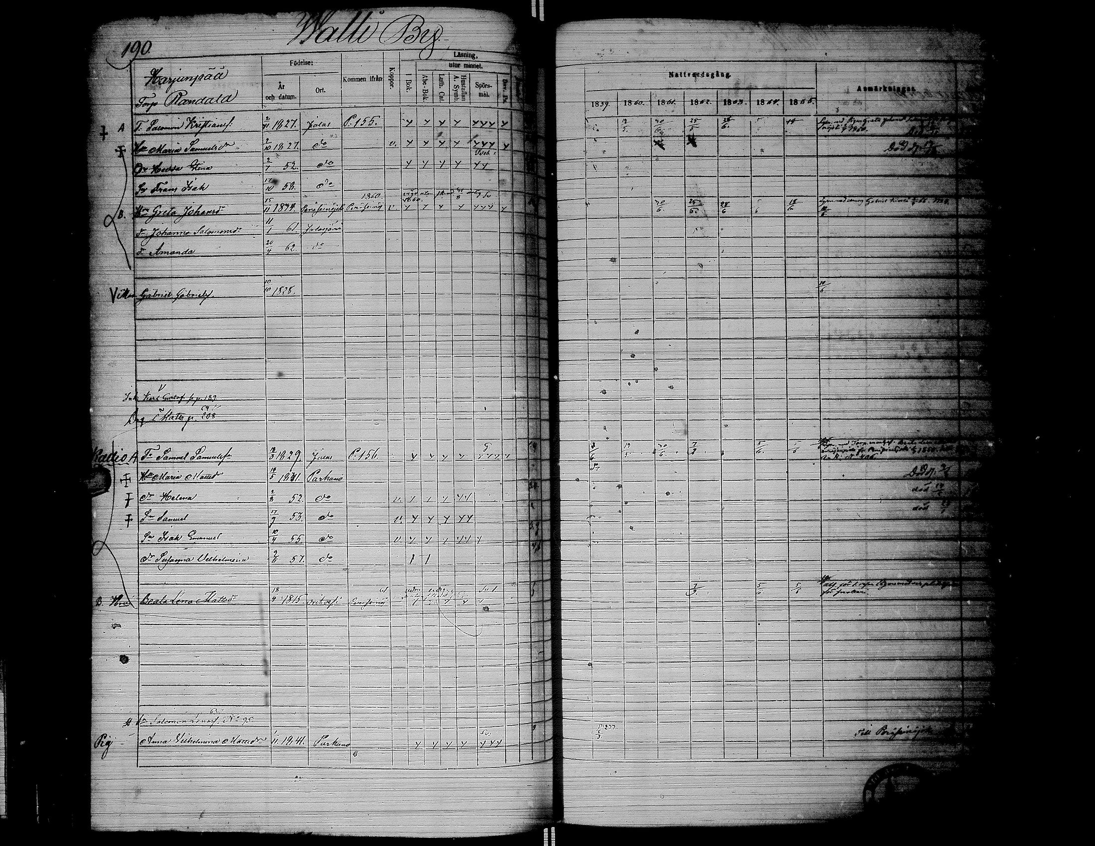 [ ../kirjat/Kirkonkirjat/jalasjarvi/rippikirja_1859-1866_uk142-143/kuvat/193.jpg ]