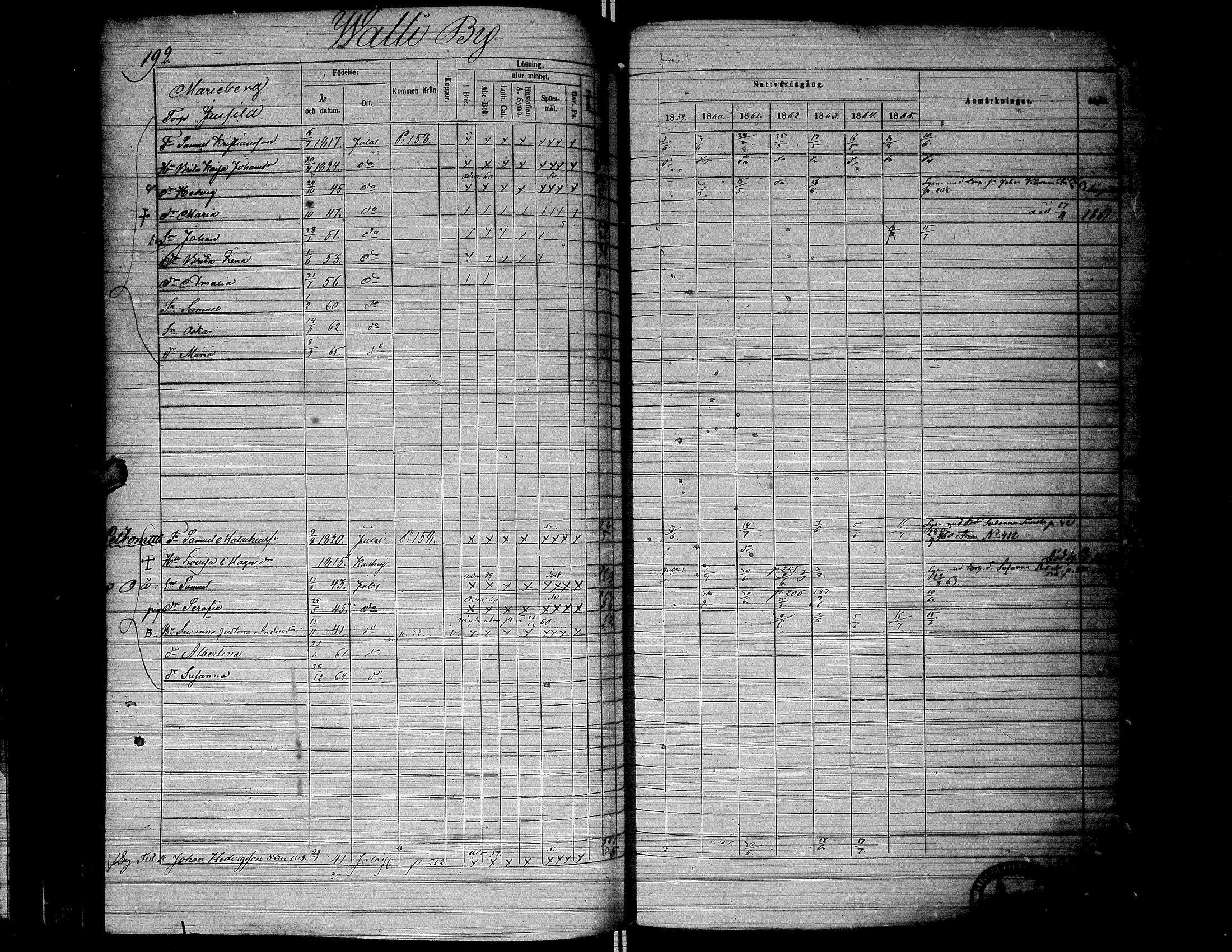 [ ../kirjat/Kirkonkirjat/jalasjarvi/rippikirja_1859-1866_uk142-143/kuvat/195.jpg ]