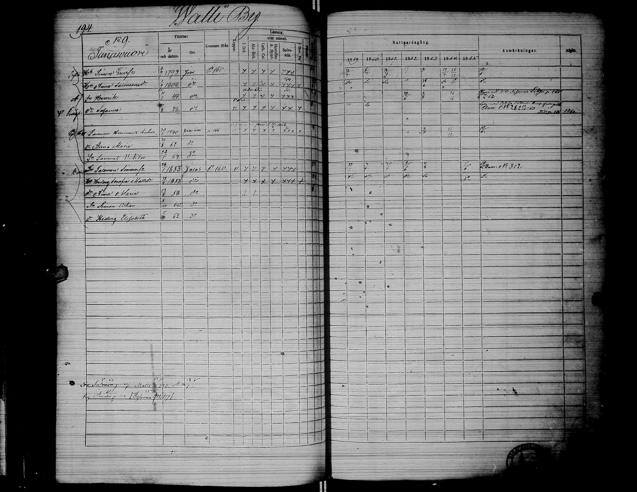 [ ../kirjat/Kirkonkirjat/jalasjarvi/rippikirja_1859-1866_uk142-143/kuvat/197.jpg ]