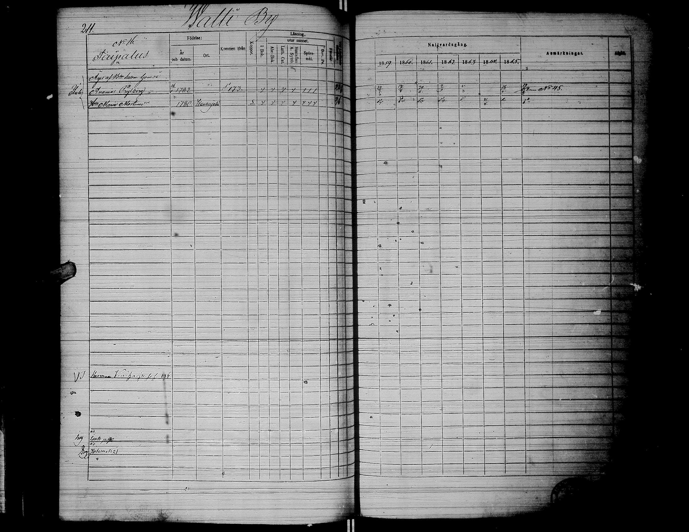 [ ../kirjat/Kirkonkirjat/jalasjarvi/rippikirja_1859-1866_uk142-143/kuvat/214.jpg ]