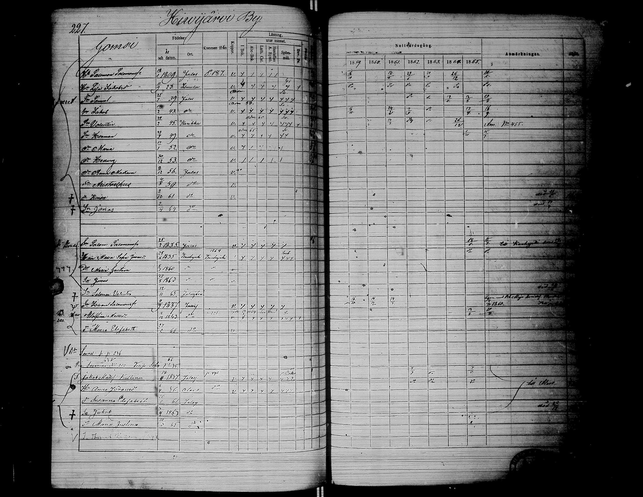 [ ../kirjat/Kirkonkirjat/jalasjarvi/rippikirja_1859-1866_uk142-143/kuvat/230.jpg ]