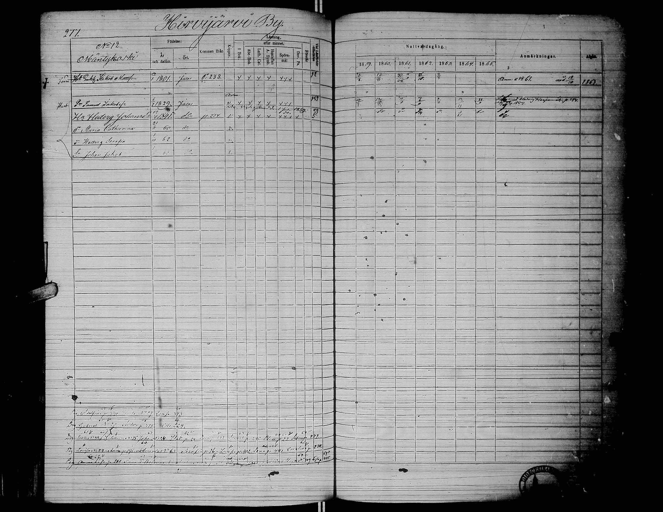 [ ../kirjat/Kirkonkirjat/jalasjarvi/rippikirja_1859-1866_uk142-143/kuvat/280.jpg ]