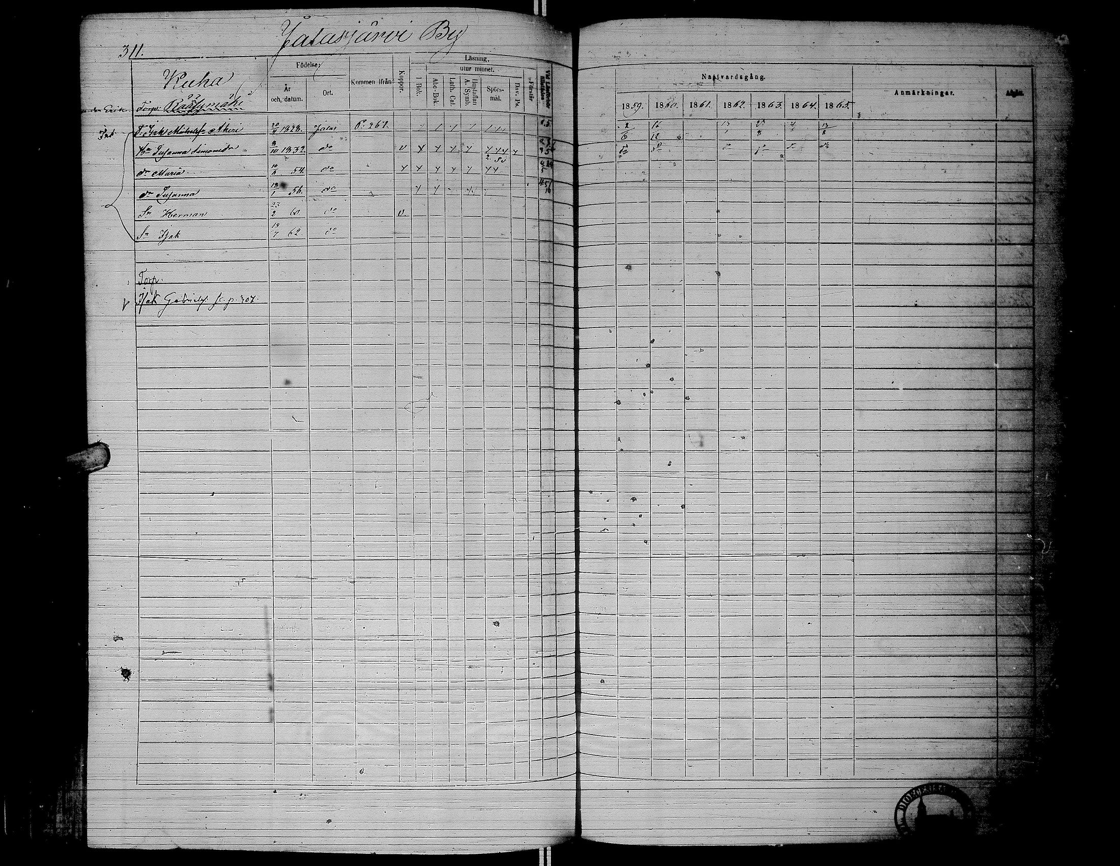[ ../kirjat/Kirkonkirjat/jalasjarvi/rippikirja_1859-1866_uk142-143/kuvat/314.jpg ]