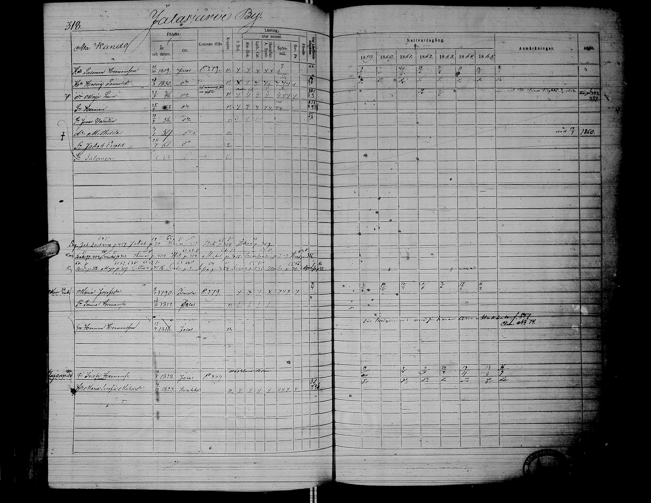 [ ../kirjat/Kirkonkirjat/jalasjarvi/rippikirja_1859-1866_uk142-143/kuvat/321.jpg ]