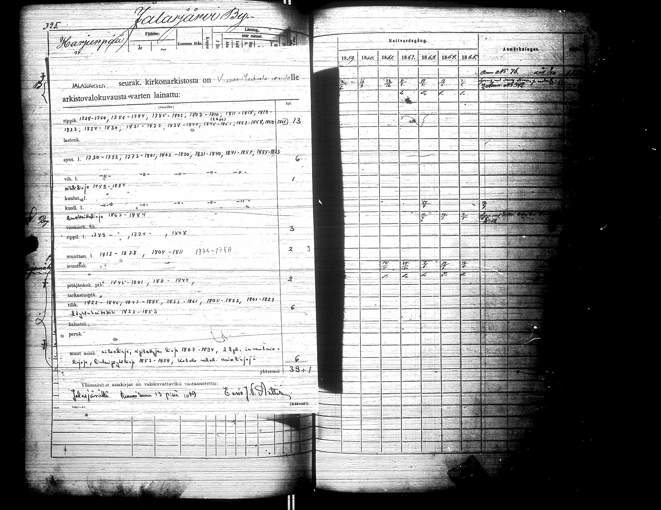 [ ../kirjat/Kirkonkirjat/jalasjarvi/rippikirja_1859-1866_uk142-143/kuvat/334.jpg ]