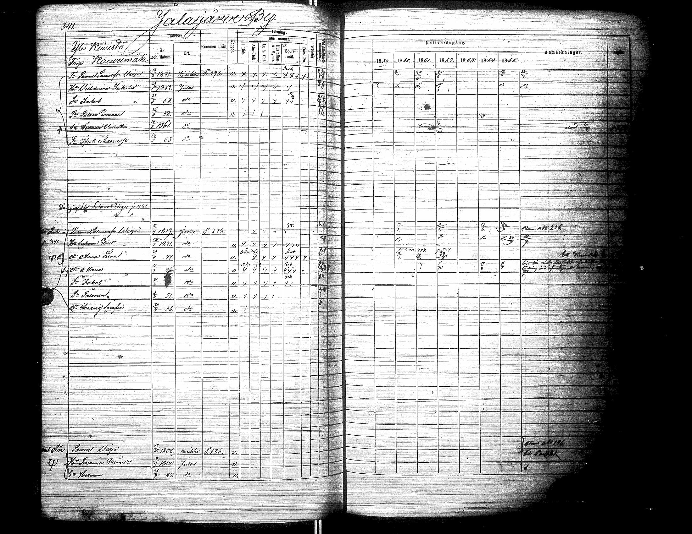 [ ../kirjat/Kirkonkirjat/jalasjarvi/rippikirja_1859-1866_uk142-143/kuvat/351.jpg ]
