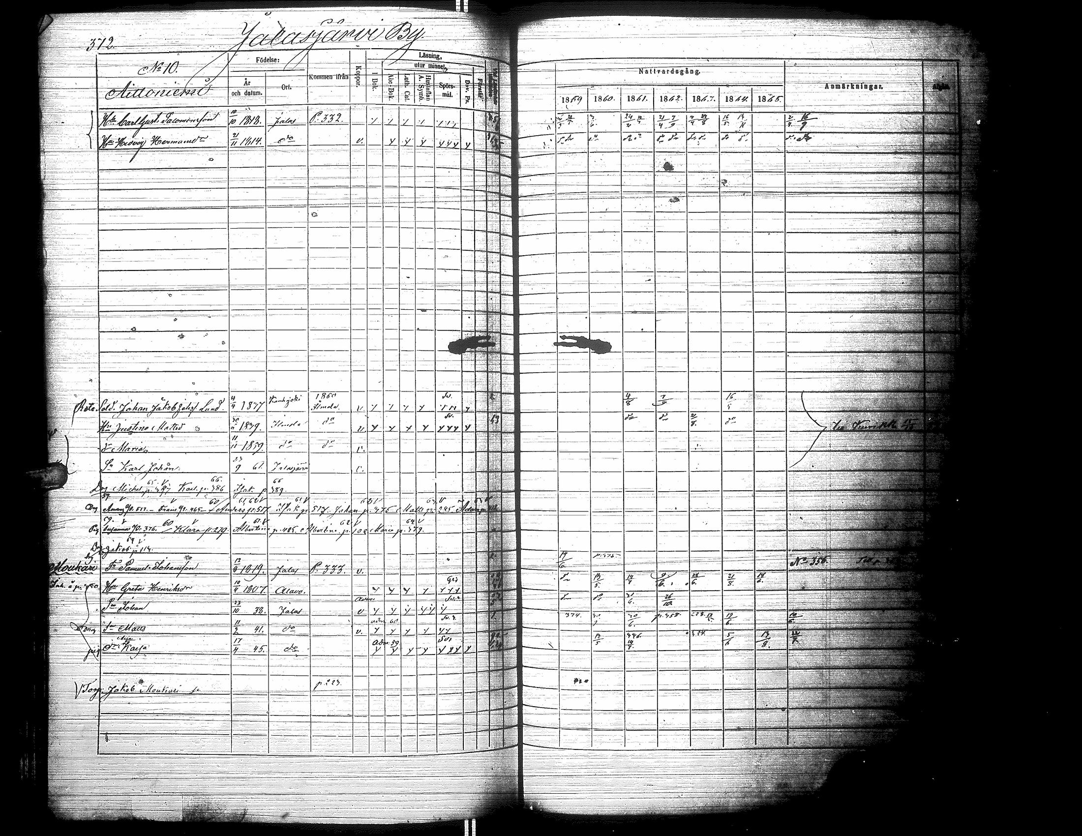 [ ../kirjat/Kirkonkirjat/jalasjarvi/rippikirja_1859-1866_uk142-143/kuvat/382.jpg ]