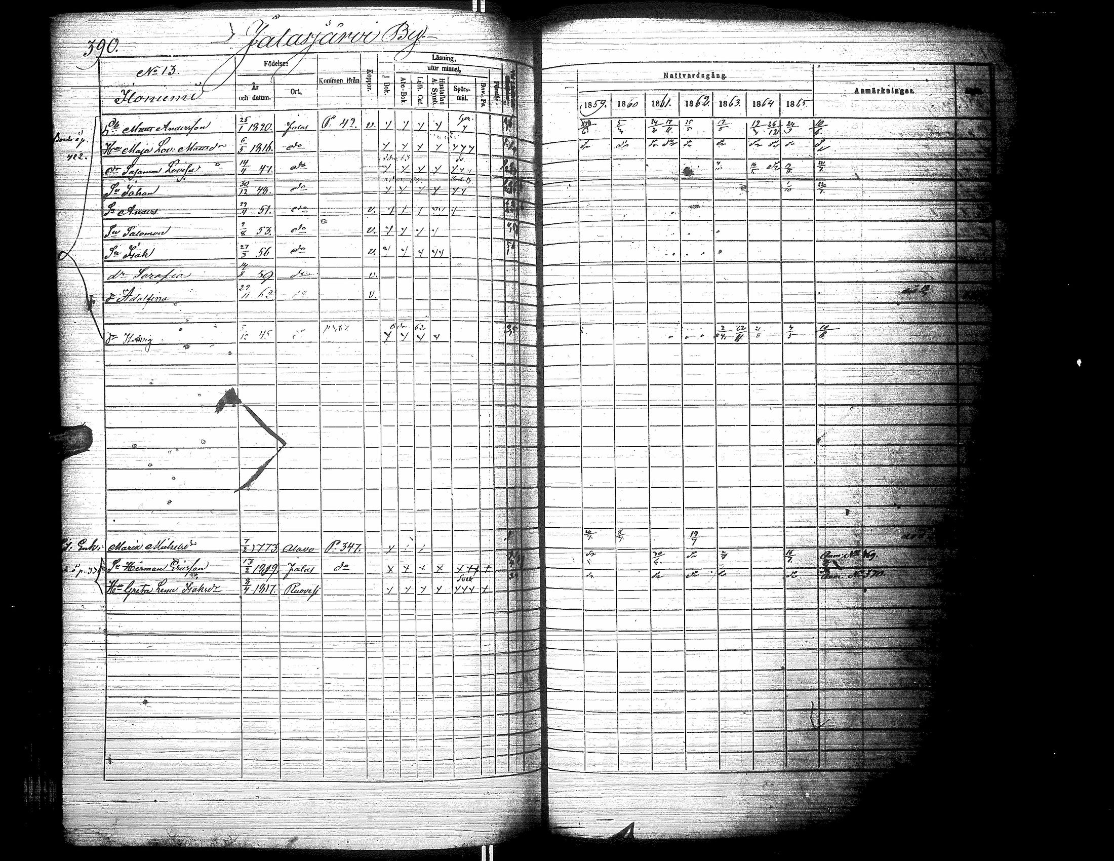 [ ../kirjat/Kirkonkirjat/jalasjarvi/rippikirja_1859-1866_uk142-143/kuvat/400.jpg ]