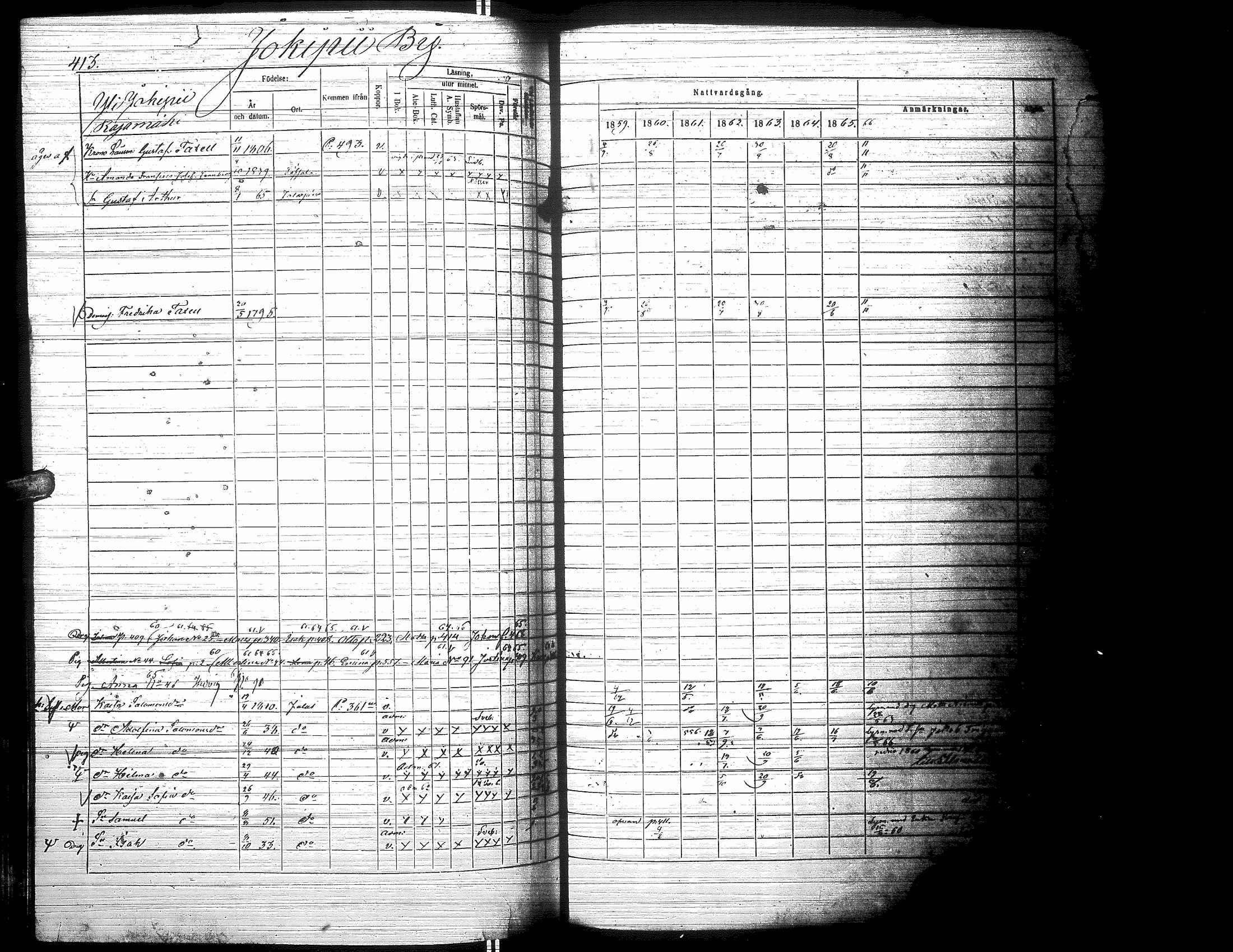 [ ../kirjat/Kirkonkirjat/jalasjarvi/rippikirja_1859-1866_uk142-143/kuvat/423.jpg ]