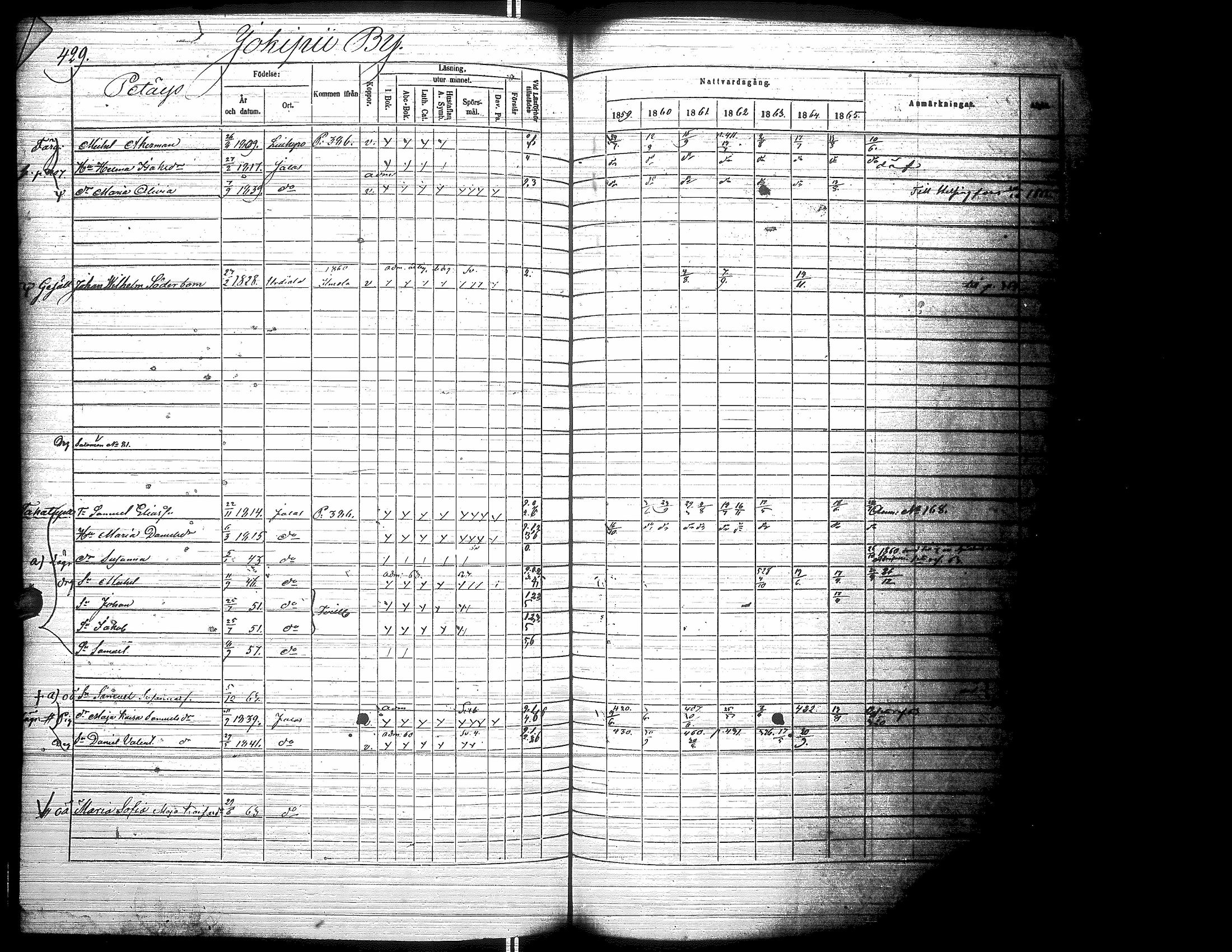 [ ../kirjat/Kirkonkirjat/jalasjarvi/rippikirja_1859-1866_uk142-143/kuvat/439.jpg ]