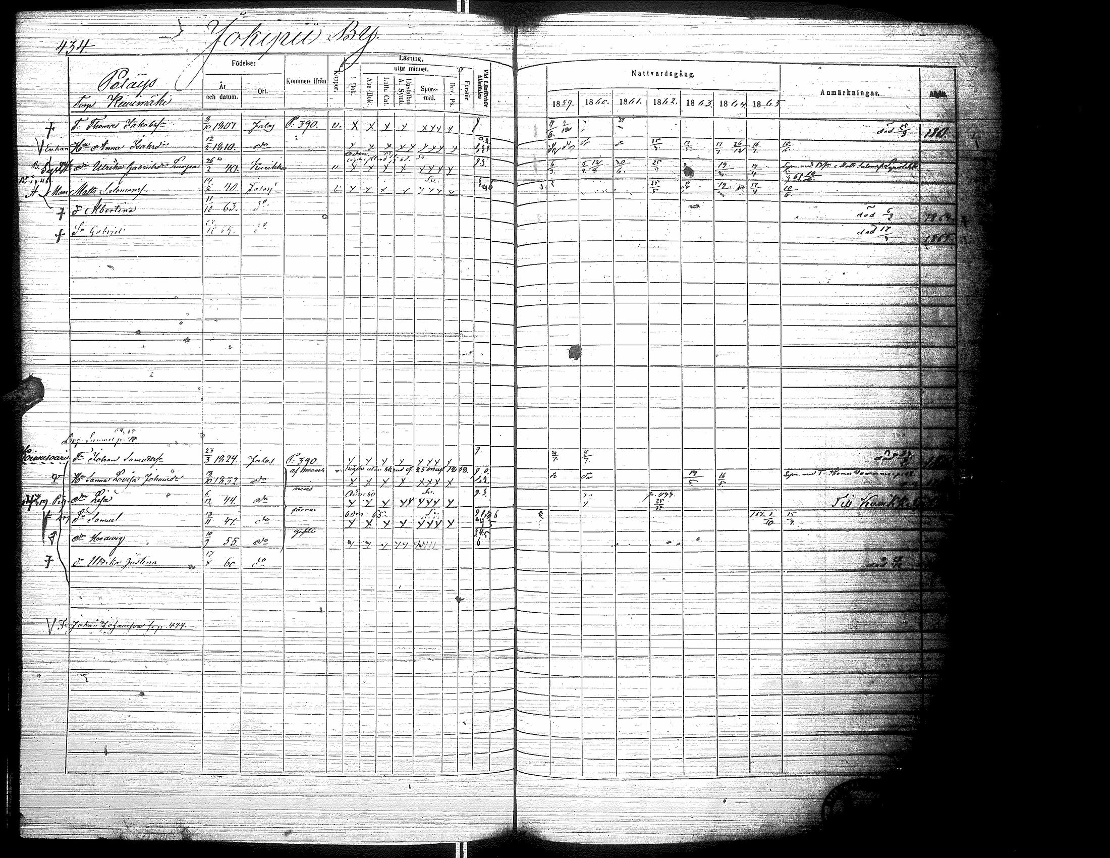 [ ../kirjat/Kirkonkirjat/jalasjarvi/rippikirja_1859-1866_uk142-143/kuvat/444.jpg ]