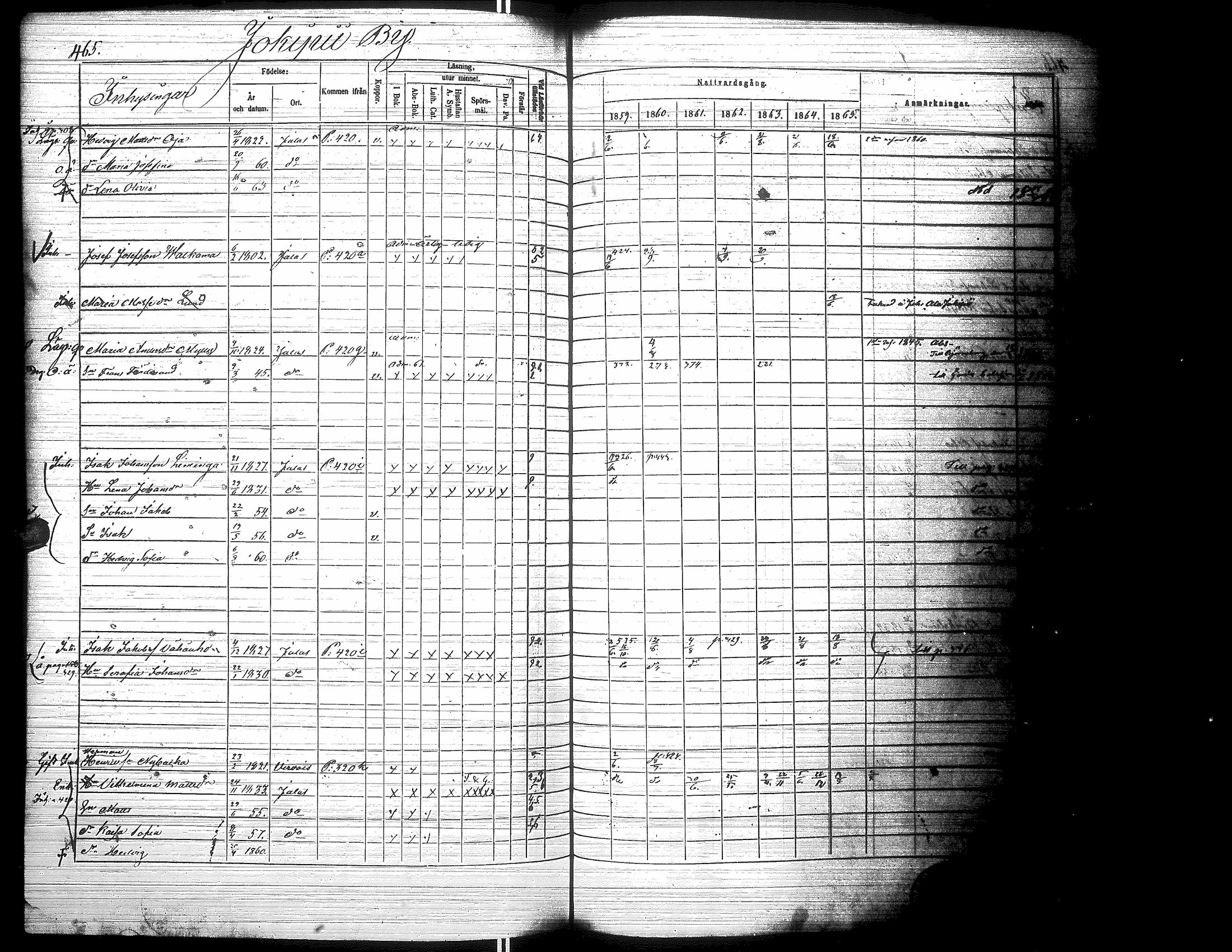 [ ../kirjat/Kirkonkirjat/jalasjarvi/rippikirja_1859-1866_uk142-143/kuvat/475.jpg ]