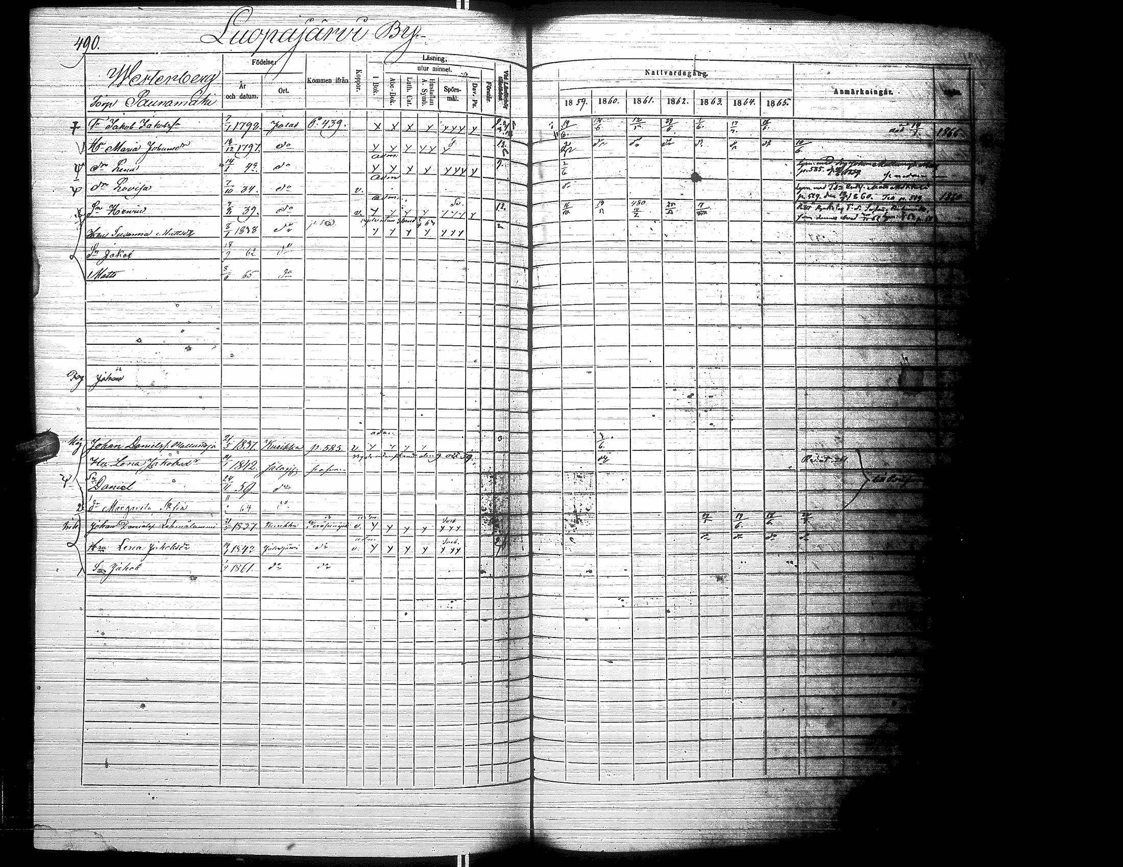 [ ../kirjat/Kirkonkirjat/jalasjarvi/rippikirja_1859-1866_uk142-143/kuvat/498.jpg ]