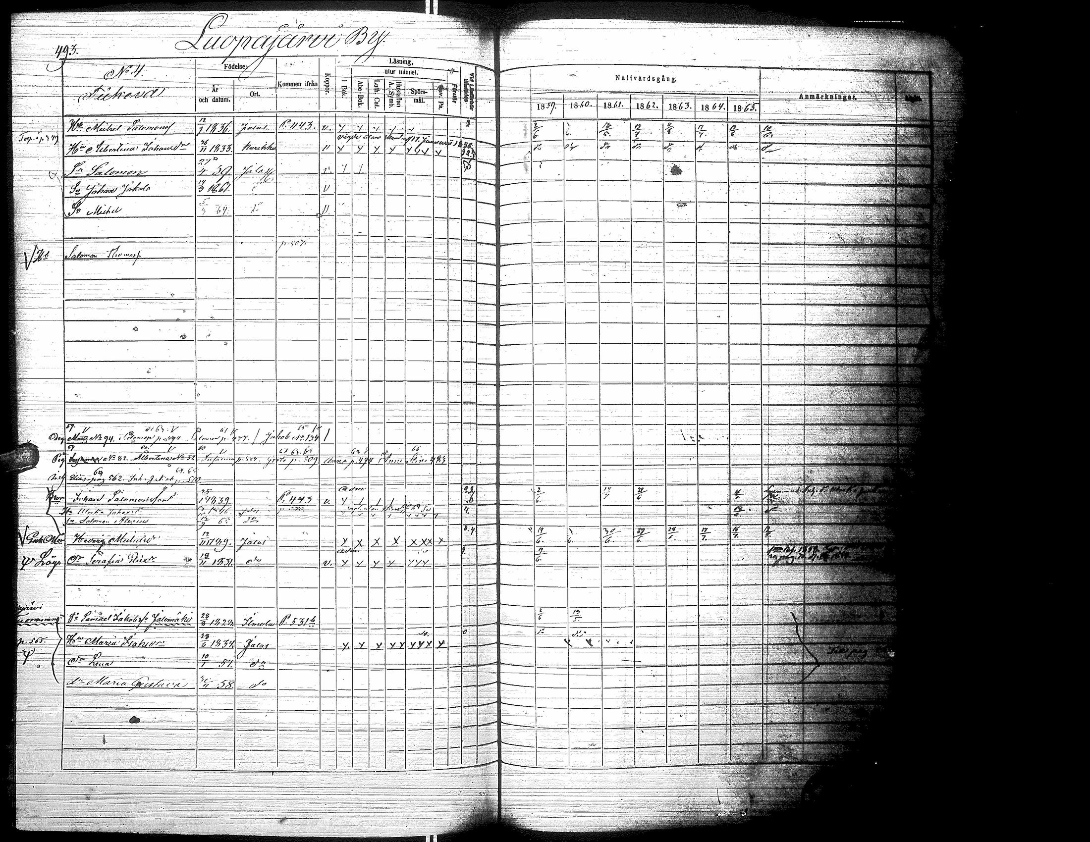 [ ../kirjat/Kirkonkirjat/jalasjarvi/rippikirja_1859-1866_uk142-143/kuvat/501.jpg ]