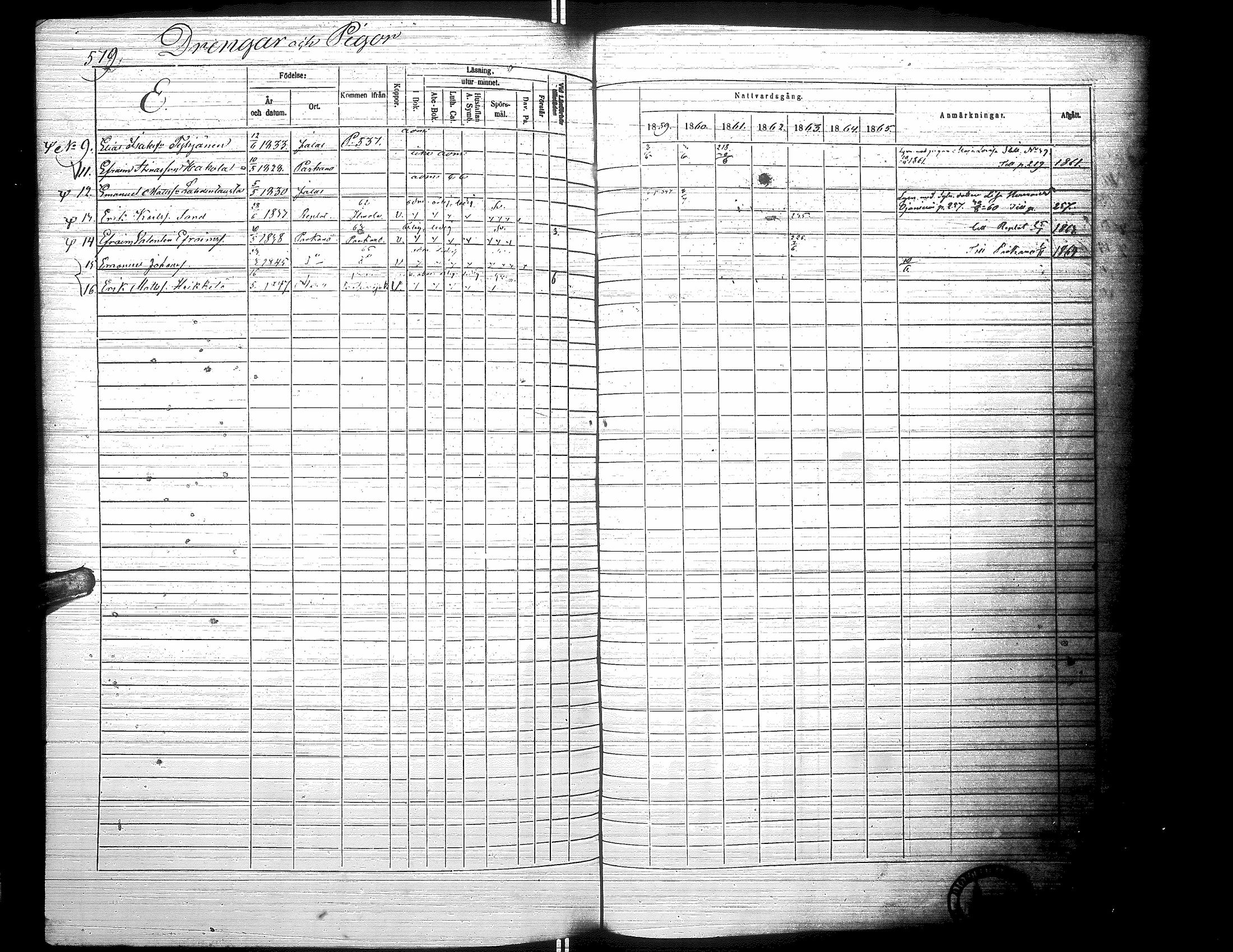 [ ../kirjat/Kirkonkirjat/jalasjarvi/rippikirja_1859-1866_uk142-143/kuvat/583.jpg ]