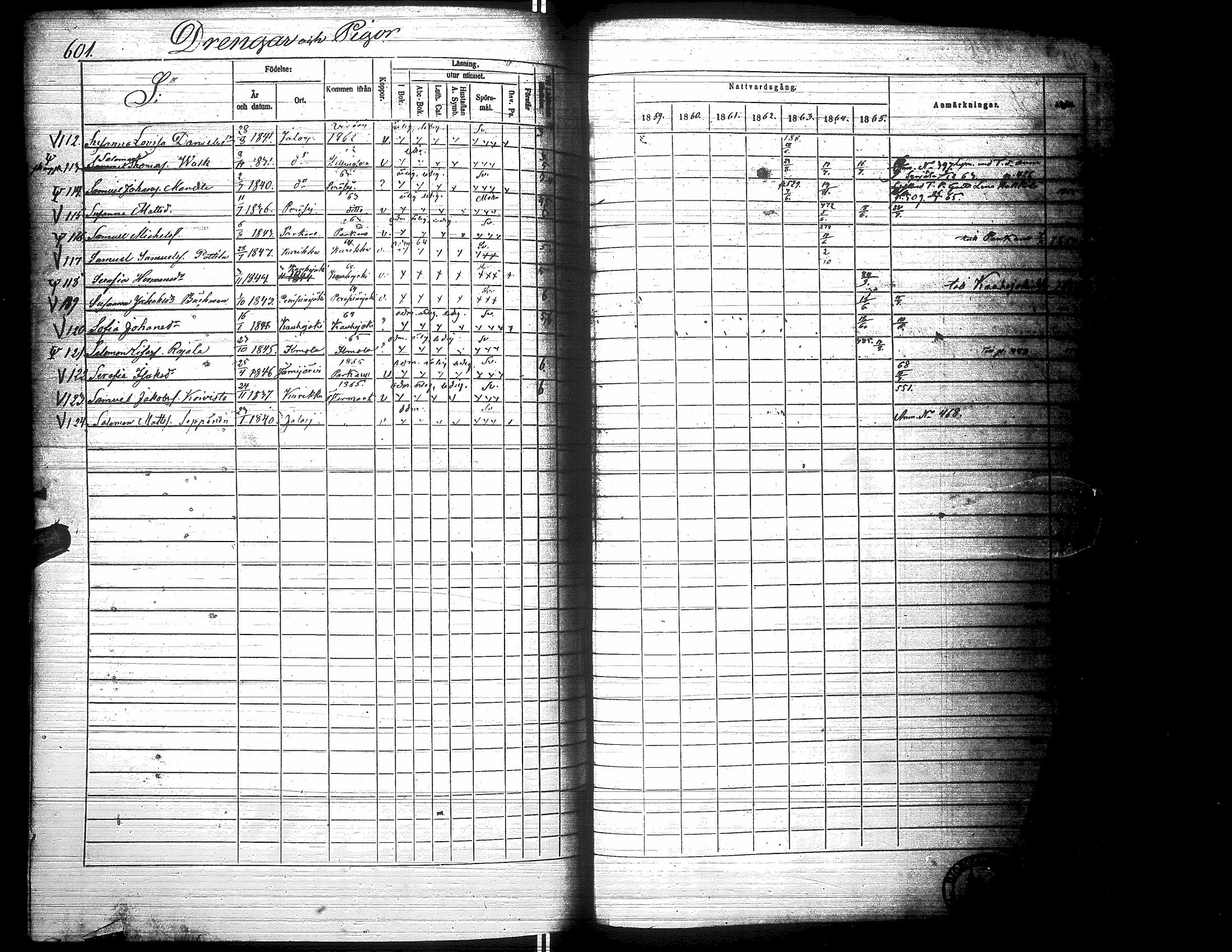 [ ../kirjat/Kirkonkirjat/jalasjarvi/rippikirja_1859-1866_uk142-143/kuvat/604.jpg ]
