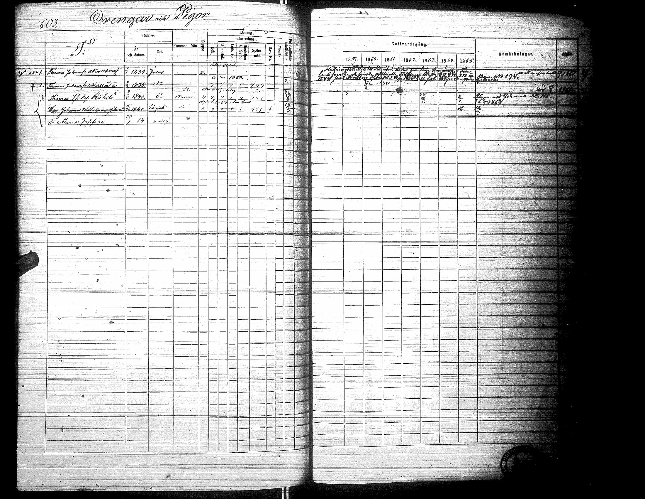 [ ../kirjat/Kirkonkirjat/jalasjarvi/rippikirja_1859-1866_uk142-143/kuvat/606.jpg ]