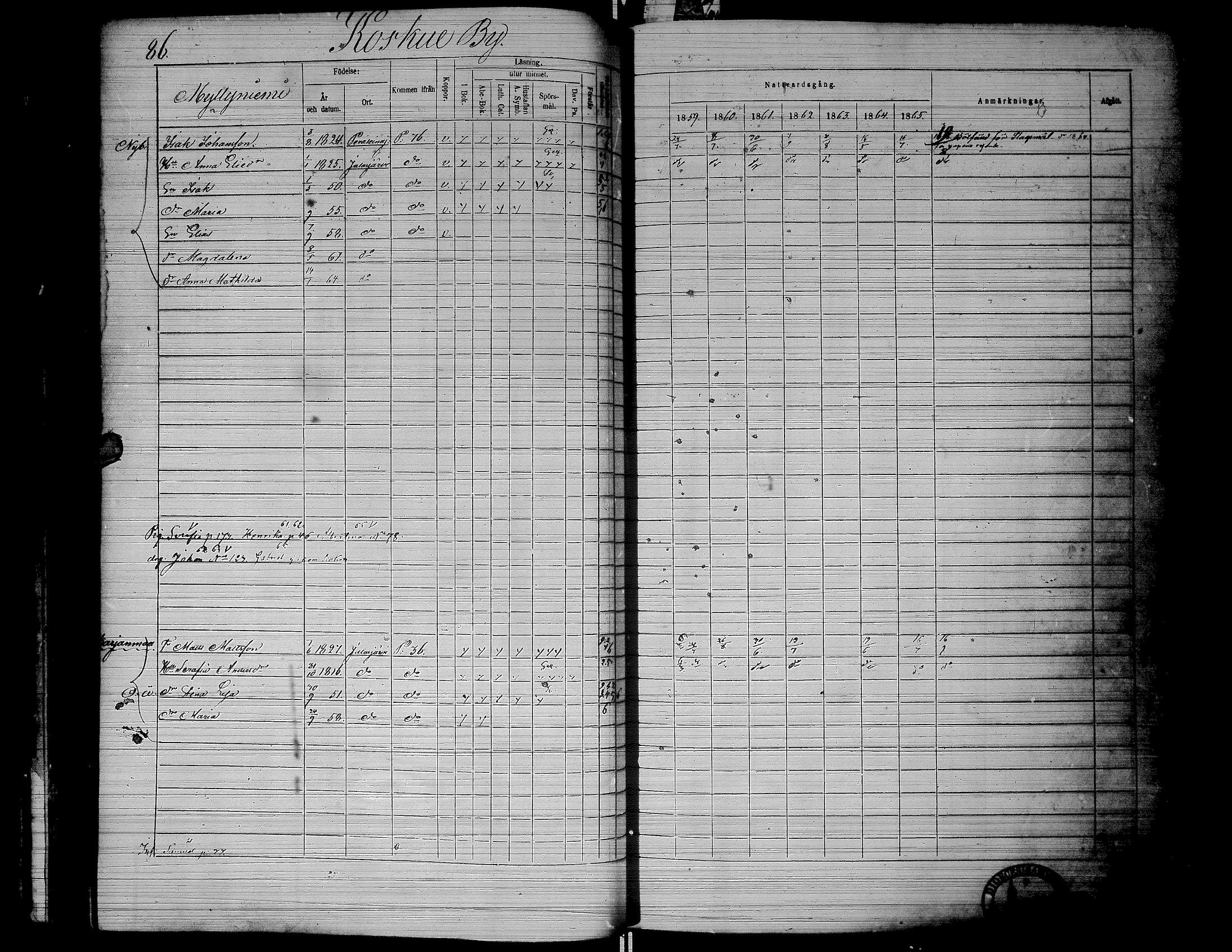 [ ../kirjat/Kirkonkirjat/jalasjarvi/rippikirja_1859-1866_uk142-143/kuvat/90.jpg ]