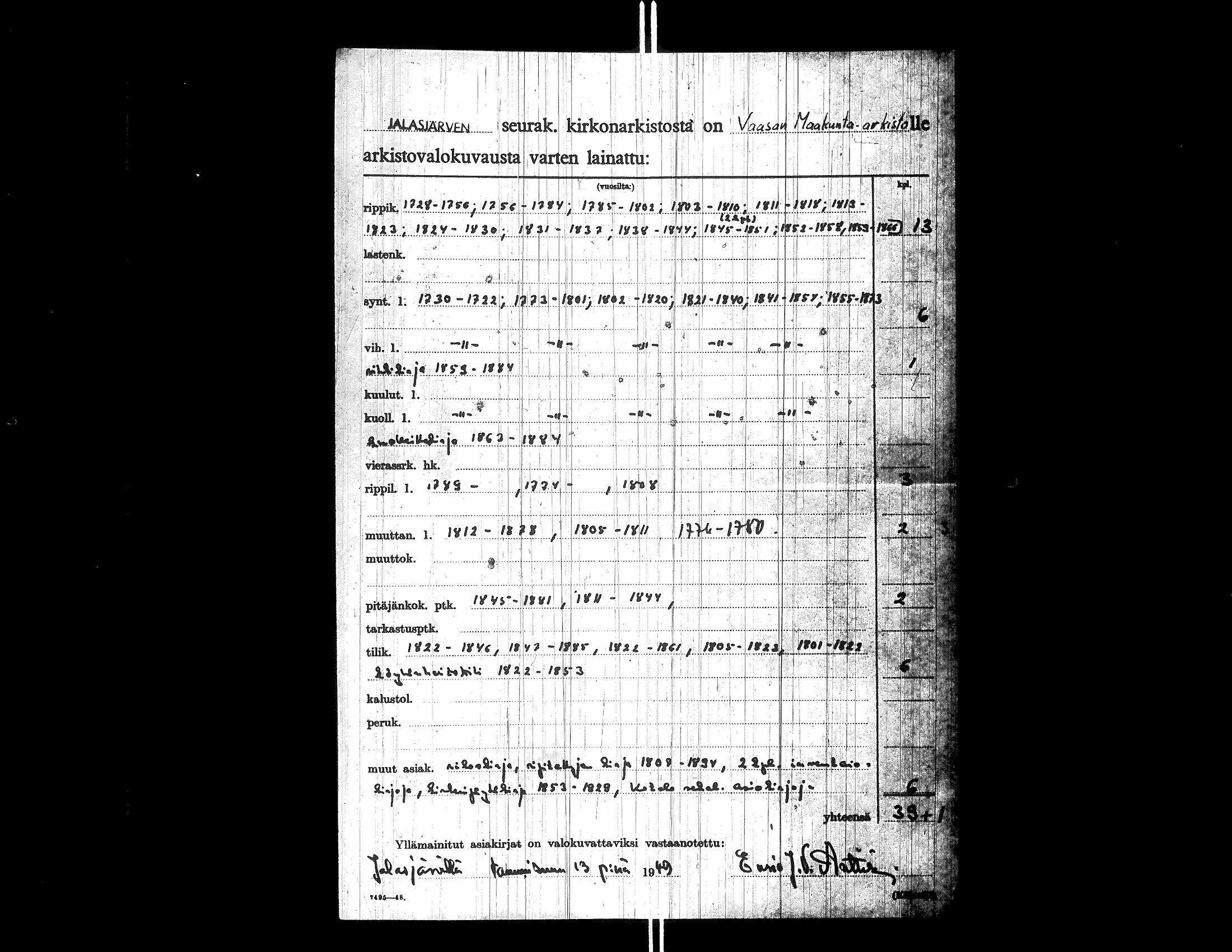 [ ../kirjat/Kirkonkirjat/jalasjarvi/syntyneet_1773-1801_uk143/kuvat/2.jpg ]