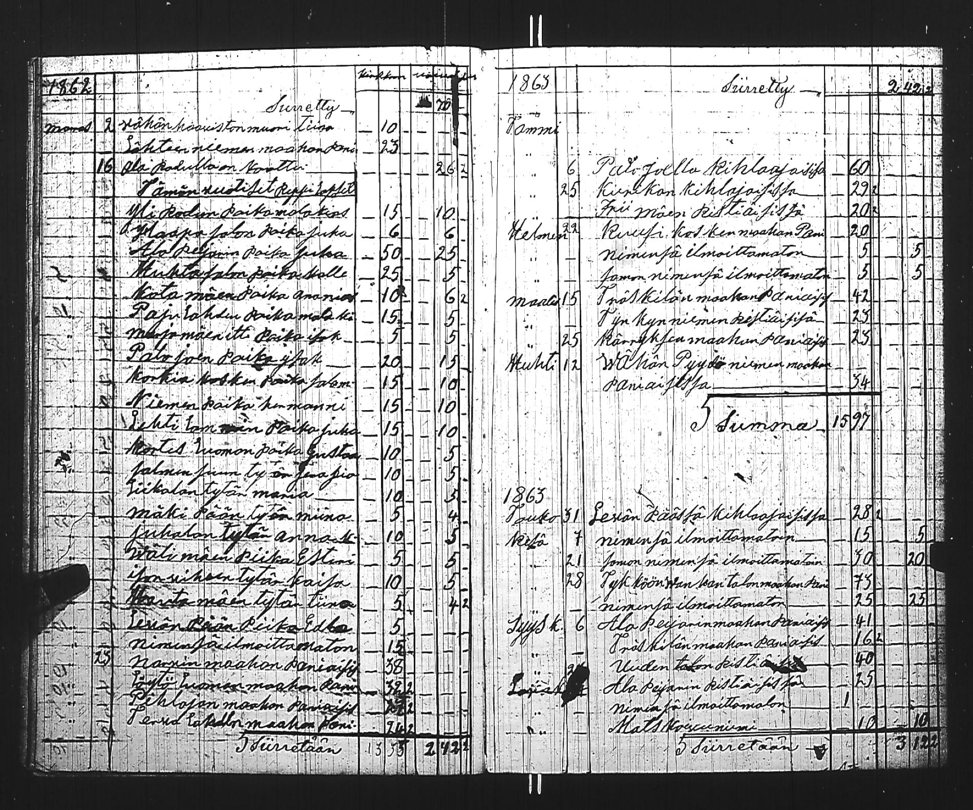 [ ../kirjat/Kirkonkirjat/jamijarvi/asiakirjoja_1855-1889_jk640/kuvat/16.jpg ]
