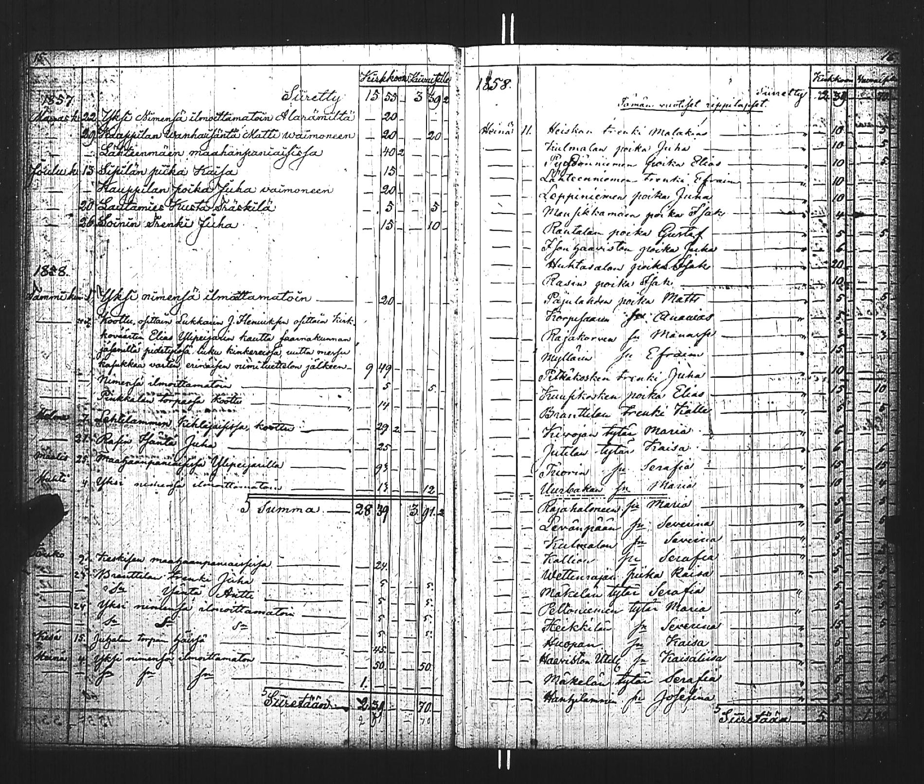 [ ../kirjat/Kirkonkirjat/jamijarvi/asiakirjoja_1855-1889_jk640/kuvat/9.jpg ]