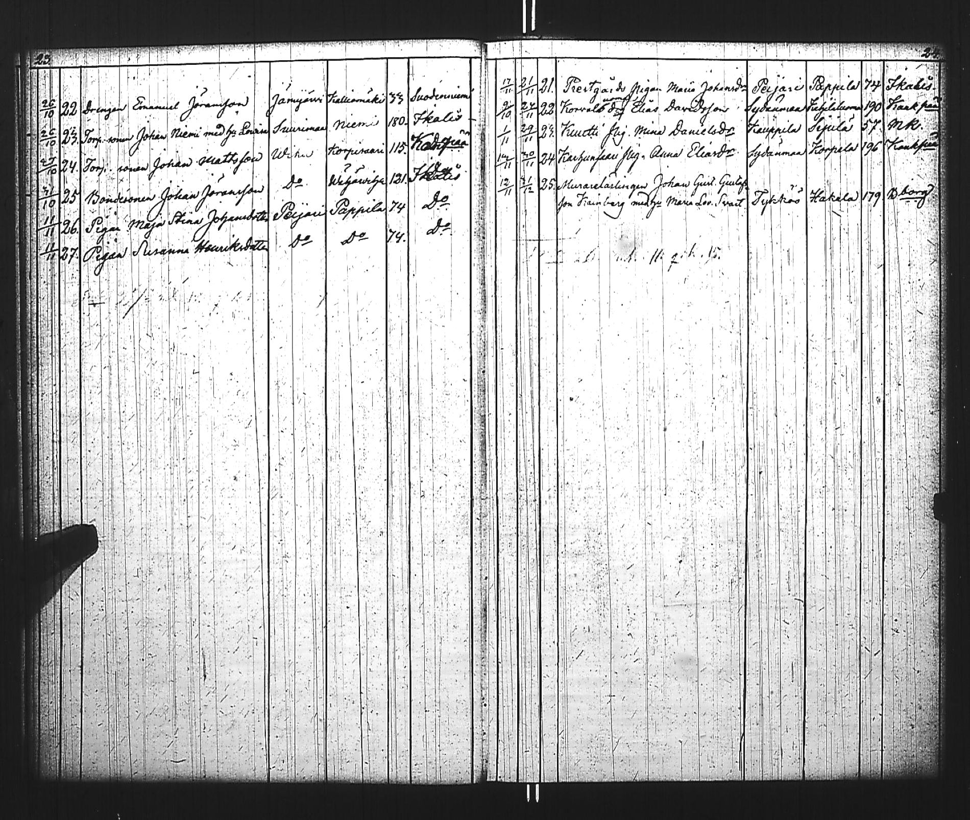 [ ../kirjat/Kirkonkirjat/jamijarvi/muuttaneet_1855-1890_jk640/kuvat/14.jpg ]