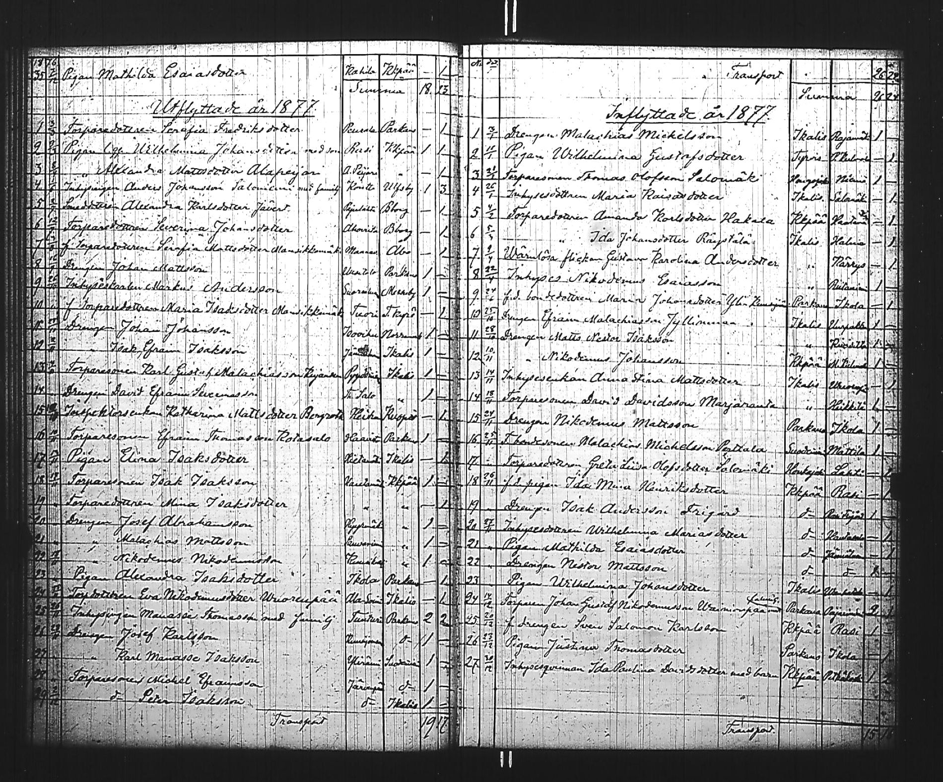 [ ../kirjat/Kirkonkirjat/jamijarvi/muuttaneet_1855-1890_jk640/kuvat/35.jpg ]