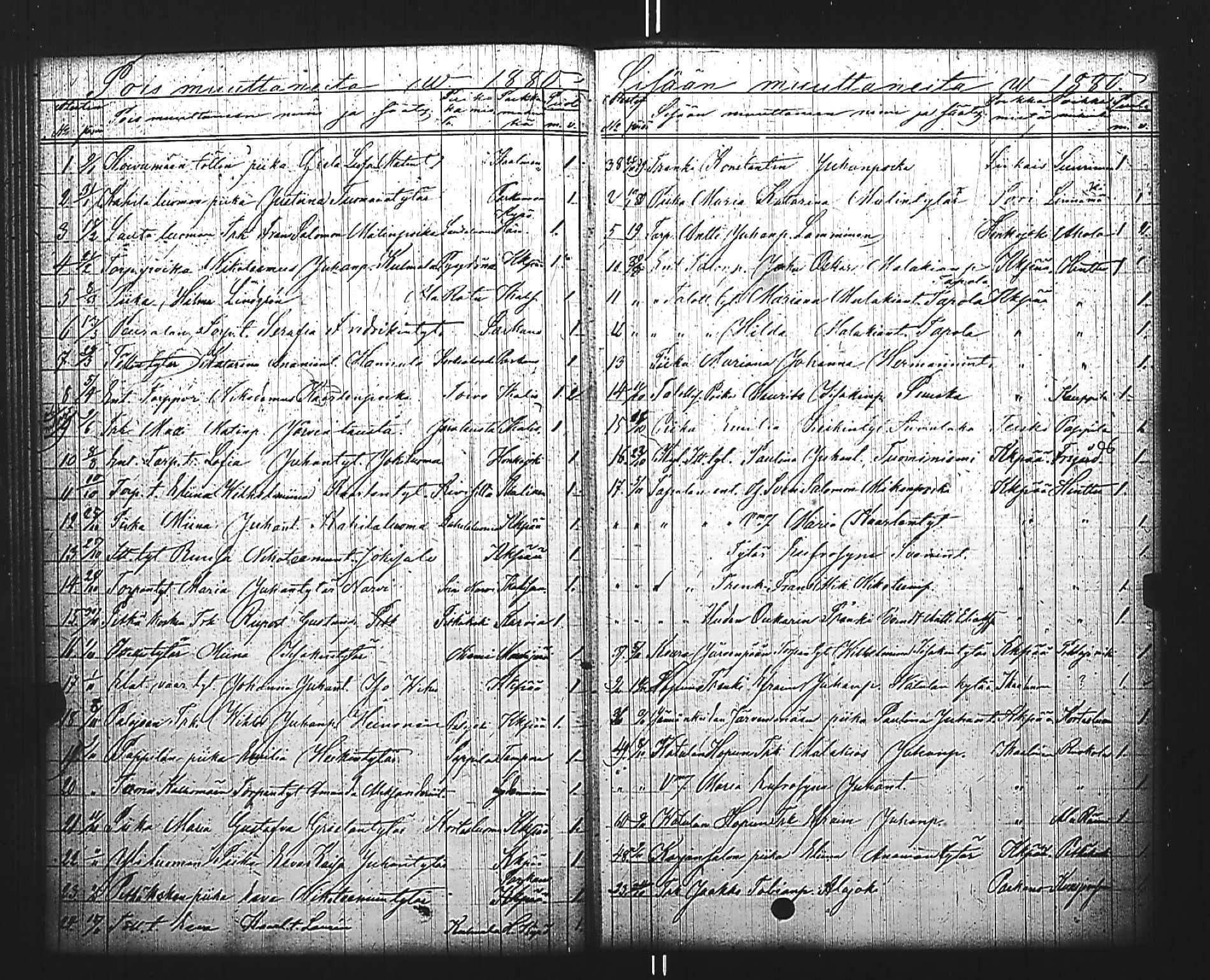 [ ../kirjat/Kirkonkirjat/jamijarvi/muuttaneet_1855-1890_jk640/kuvat/39.jpg ]