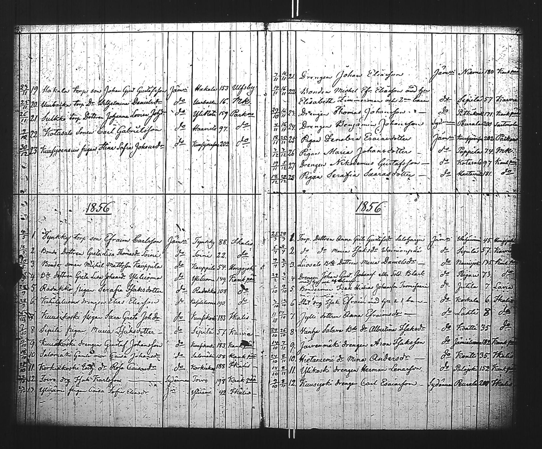 [ ../kirjat/Kirkonkirjat/jamijarvi/muuttaneet_1855-1890_jk640/kuvat/4.jpg ]