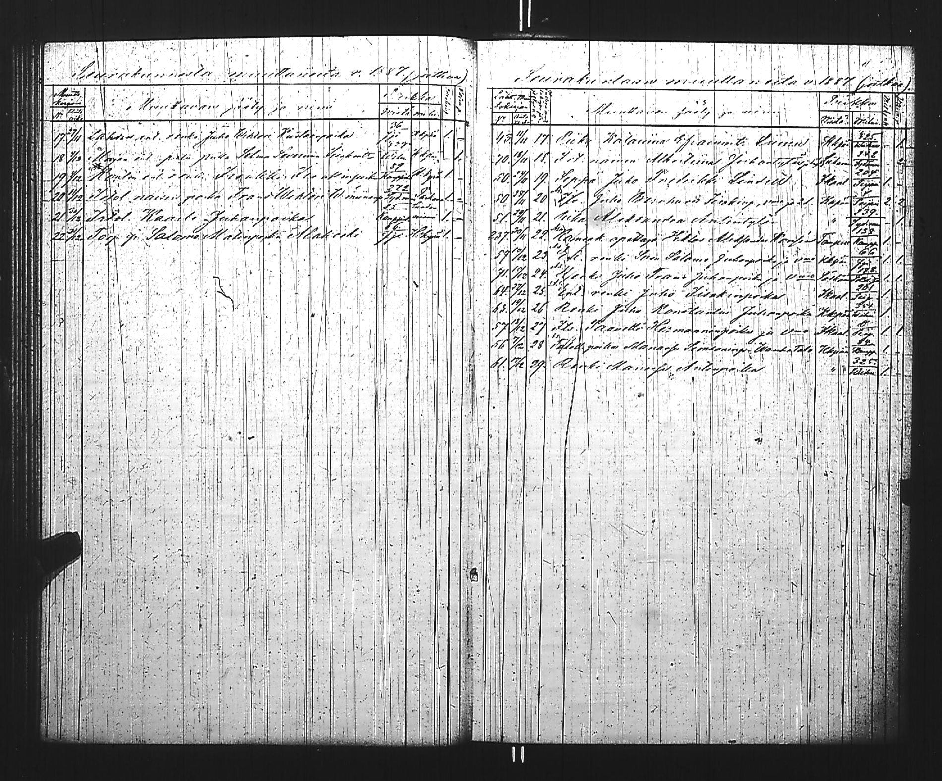 [ ../kirjat/Kirkonkirjat/jamijarvi/muuttaneet_1855-1890_jk640/kuvat/50.jpg ]