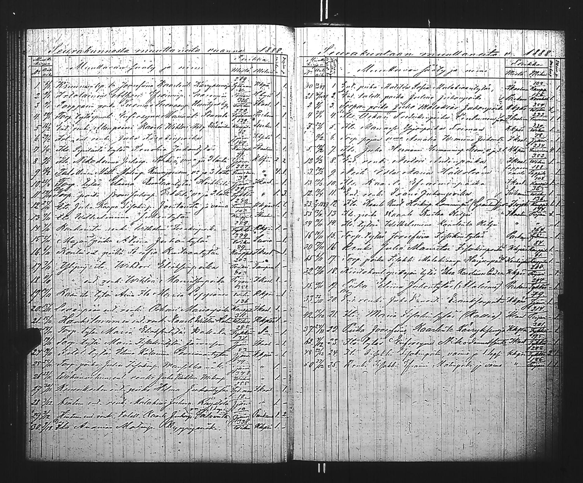 [ ../kirjat/Kirkonkirjat/jamijarvi/muuttaneet_1855-1890_jk640/kuvat/51.jpg ]