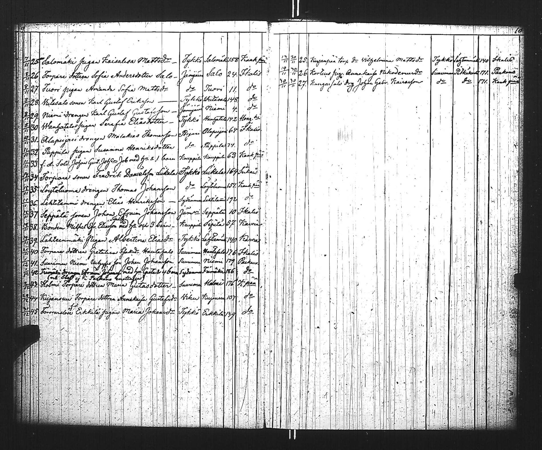 [ ../kirjat/Kirkonkirjat/jamijarvi/muuttaneet_1855-1890_jk640/kuvat/7.jpg ]