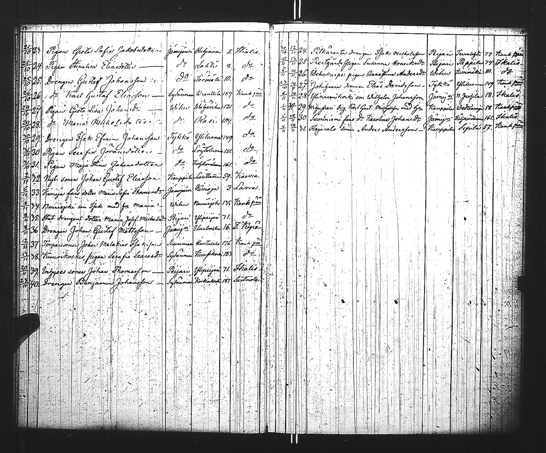 [ ../kirjat/Kirkonkirjat/jamijarvi/muuttaneet_1855-1890_jk640/kuvat/9.jpg ]
