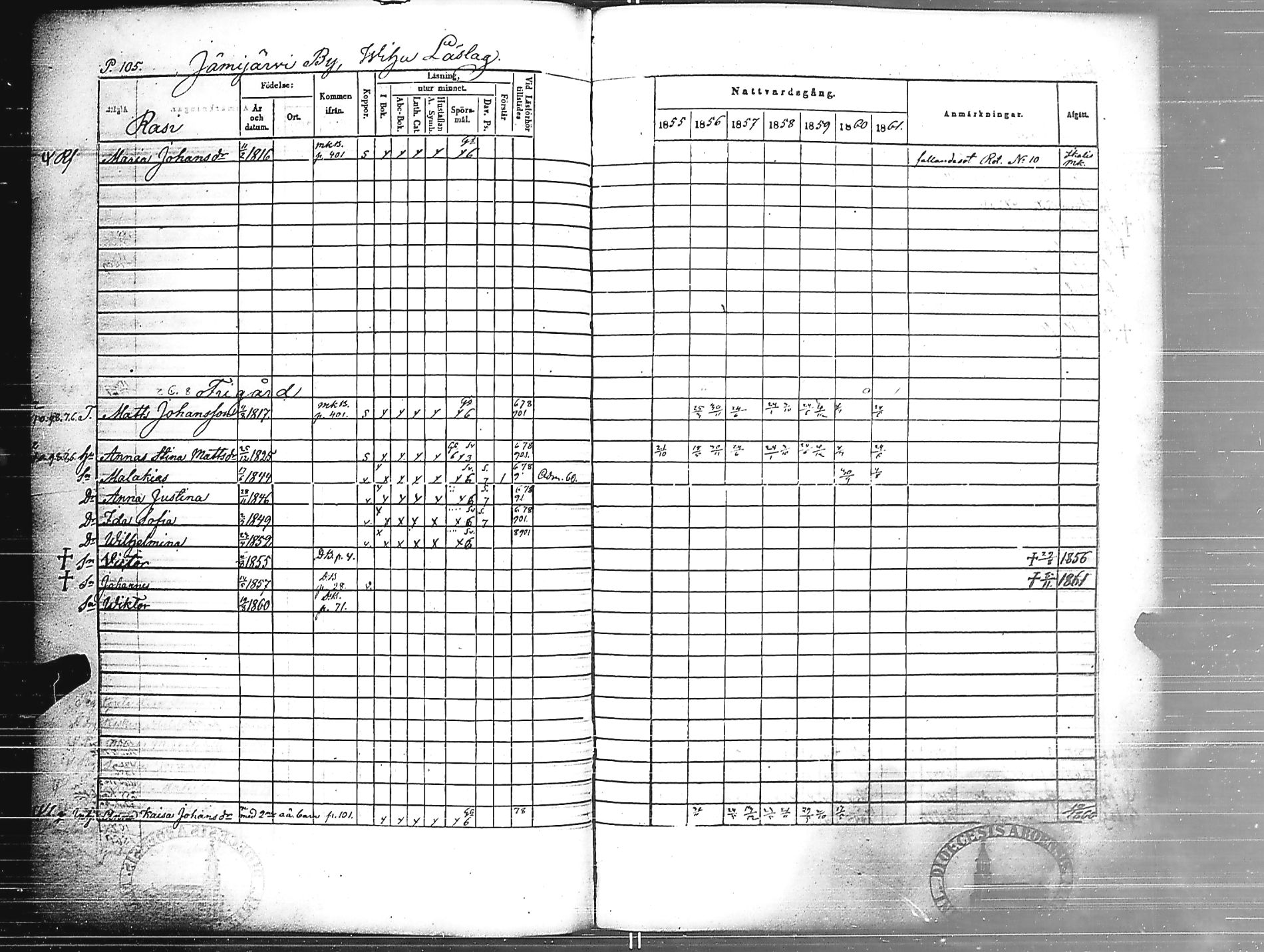 [ ../kirjat/Kirkonkirjat/jamijarvi/rippikirja_1855-1861_jk639/kuvat/107.jpg ]