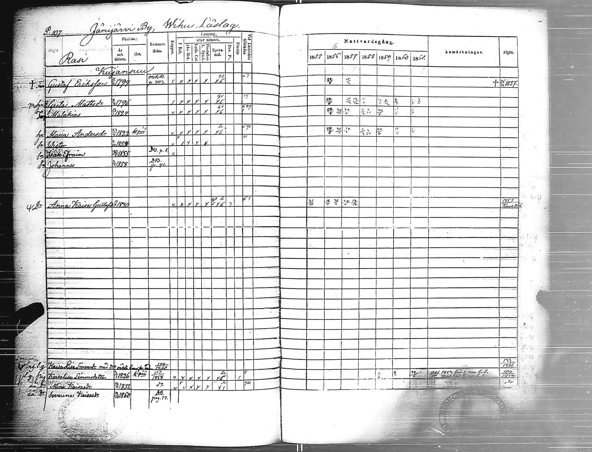 [ ../kirjat/Kirkonkirjat/jamijarvi/rippikirja_1855-1861_jk639/kuvat/109.jpg ]