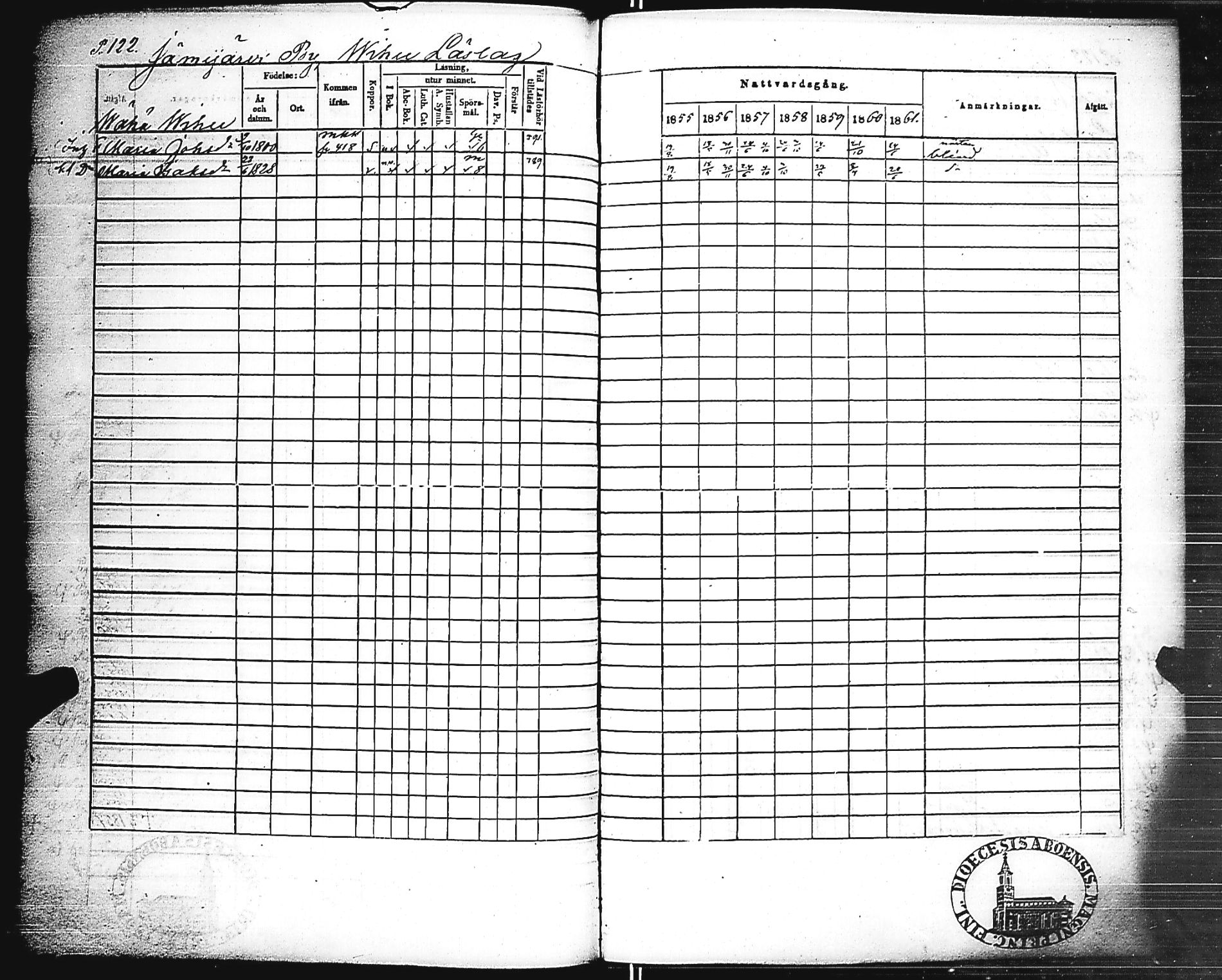 [ ../kirjat/Kirkonkirjat/jamijarvi/rippikirja_1855-1861_jk639/kuvat/124.jpg ]