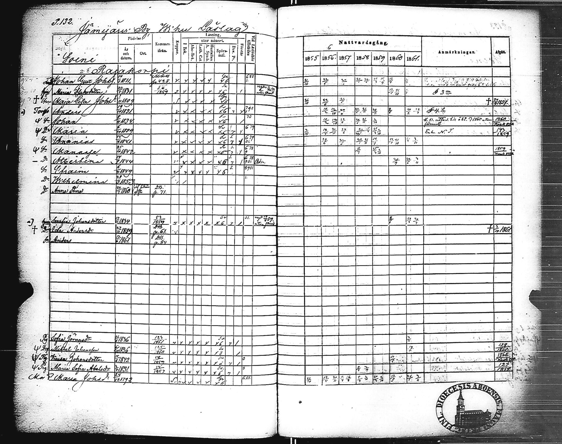 [ ../kirjat/Kirkonkirjat/jamijarvi/rippikirja_1855-1861_jk639/kuvat/134.jpg ]