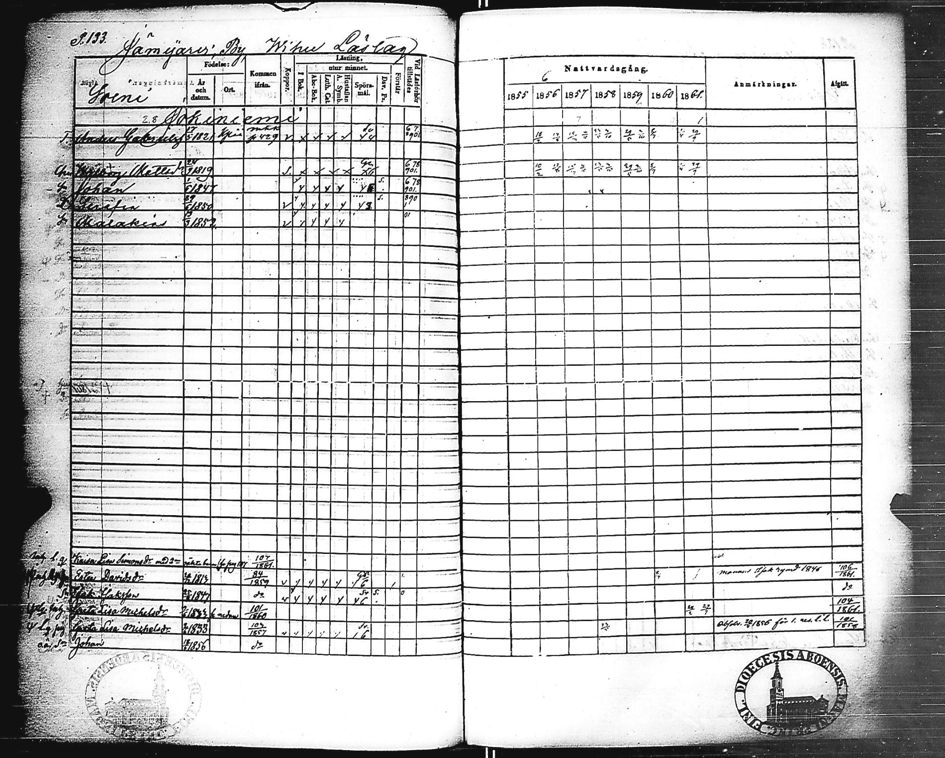 [ ../kirjat/Kirkonkirjat/jamijarvi/rippikirja_1855-1861_jk639/kuvat/135.jpg ]