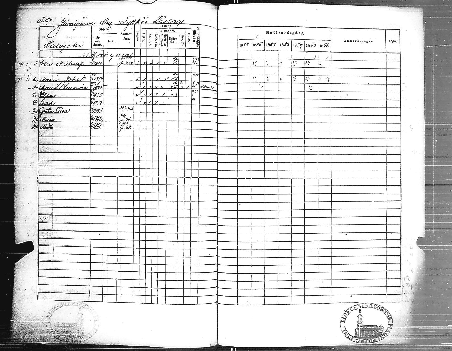 [ ../kirjat/Kirkonkirjat/jamijarvi/rippikirja_1855-1861_jk639/kuvat/156.jpg ]