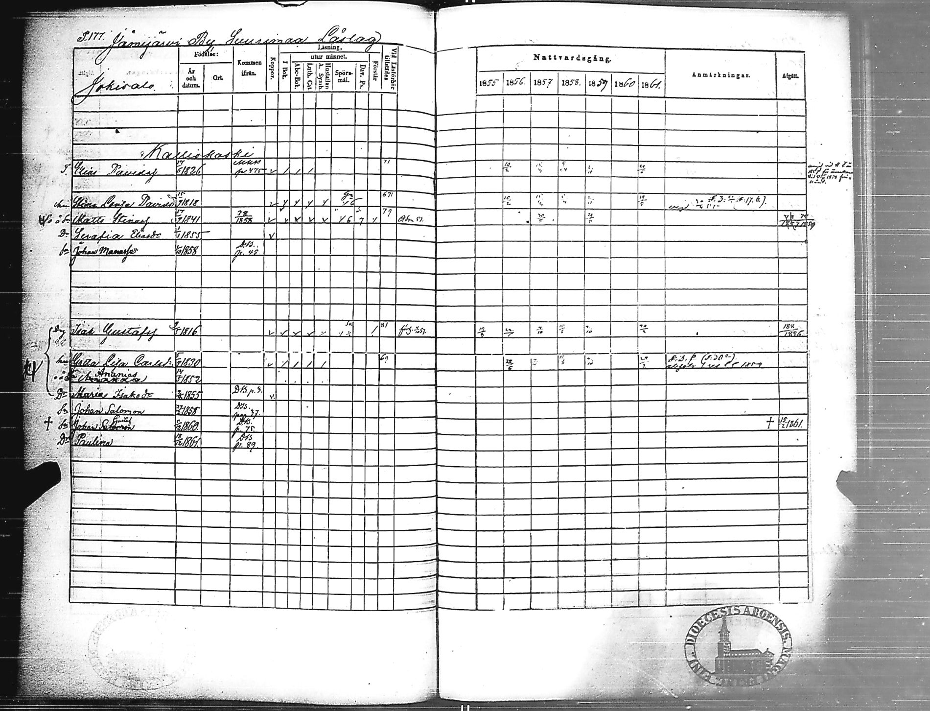[ ../kirjat/Kirkonkirjat/jamijarvi/rippikirja_1855-1861_jk639/kuvat/178.jpg ]