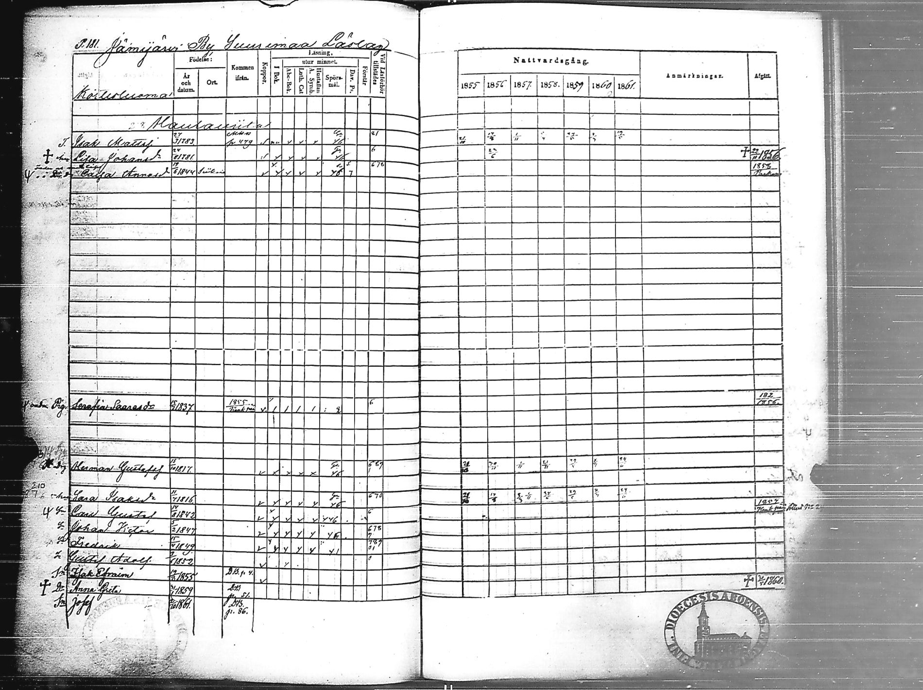 [ ../kirjat/Kirkonkirjat/jamijarvi/rippikirja_1855-1861_jk639/kuvat/182.jpg ]