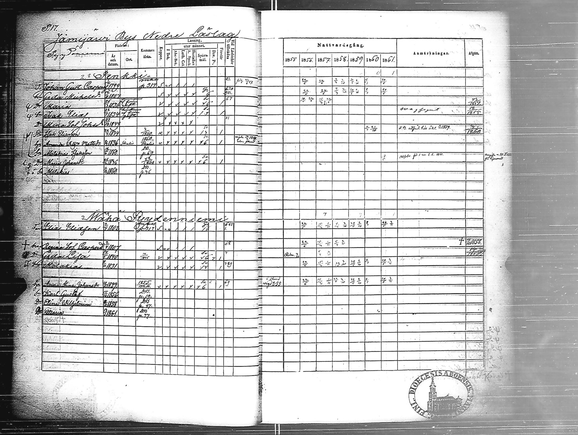 [ ../kirjat/Kirkonkirjat/jamijarvi/rippikirja_1855-1861_jk639/kuvat/19.jpg ]