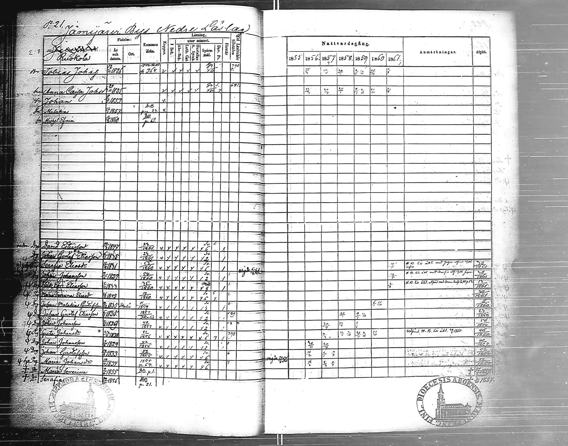 [ ../kirjat/Kirkonkirjat/jamijarvi/rippikirja_1855-1861_jk639/kuvat/23.jpg ]