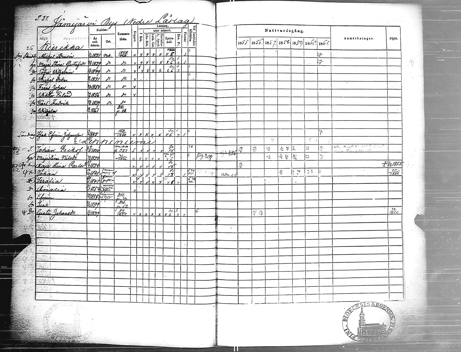 [ ../kirjat/Kirkonkirjat/jamijarvi/rippikirja_1855-1861_jk639/kuvat/29.jpg ]