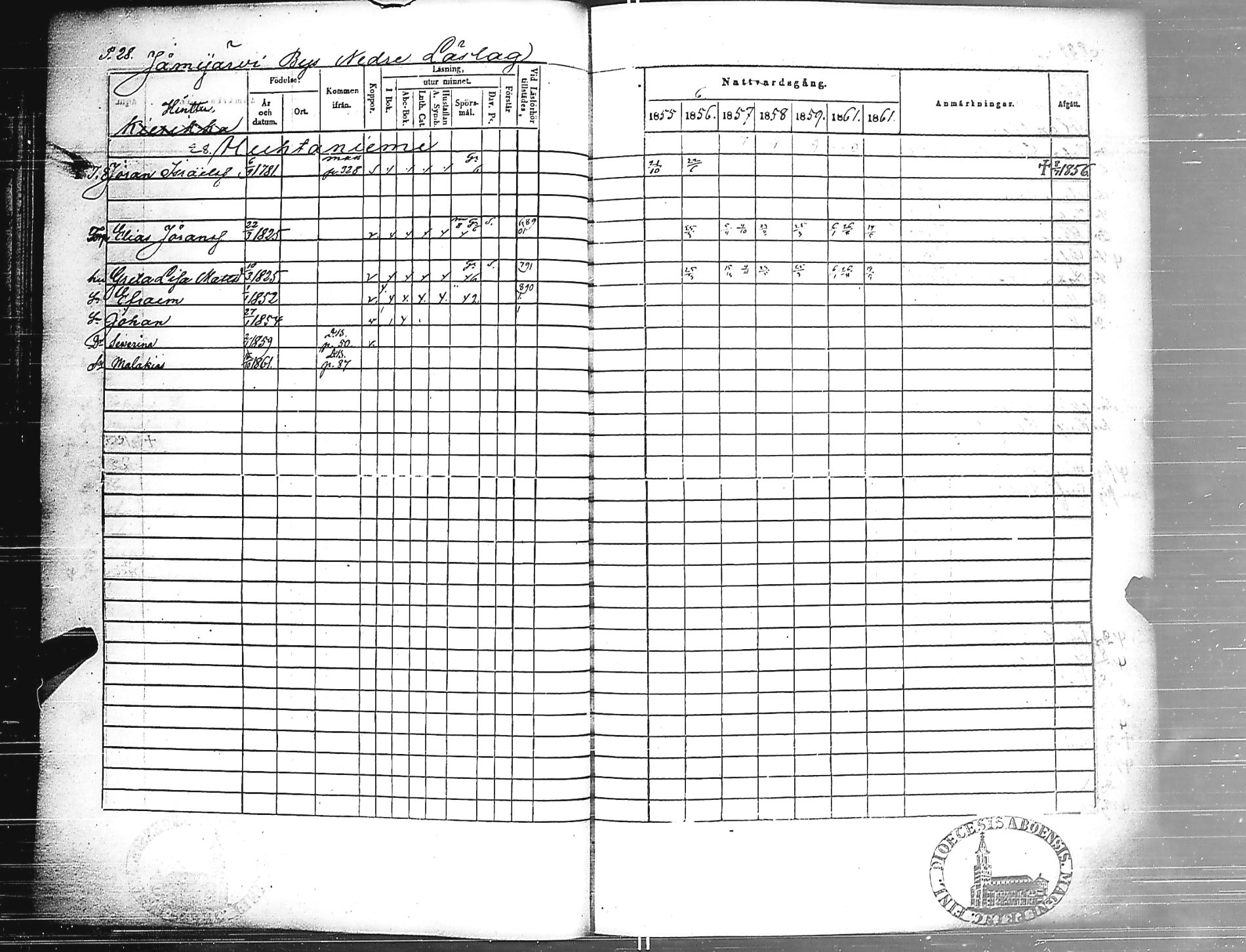 [ ../kirjat/Kirkonkirjat/jamijarvi/rippikirja_1855-1861_jk639/kuvat/30.jpg ]