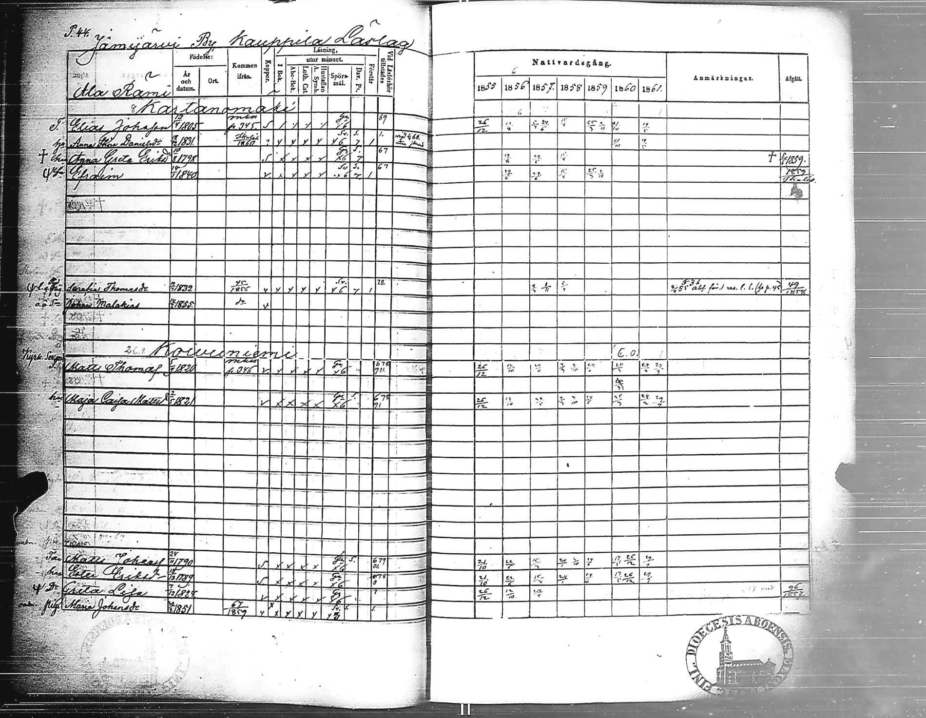 [ ../kirjat/Kirkonkirjat/jamijarvi/rippikirja_1855-1861_jk639/kuvat/46.jpg ]
