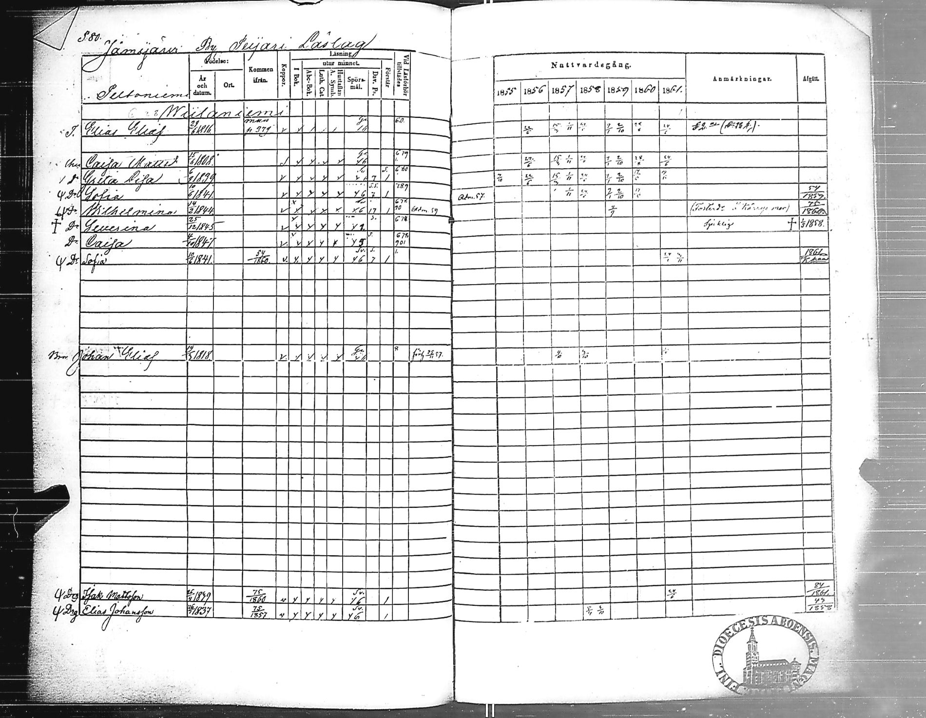 [ ../kirjat/Kirkonkirjat/jamijarvi/rippikirja_1855-1861_jk639/kuvat/82.jpg ]