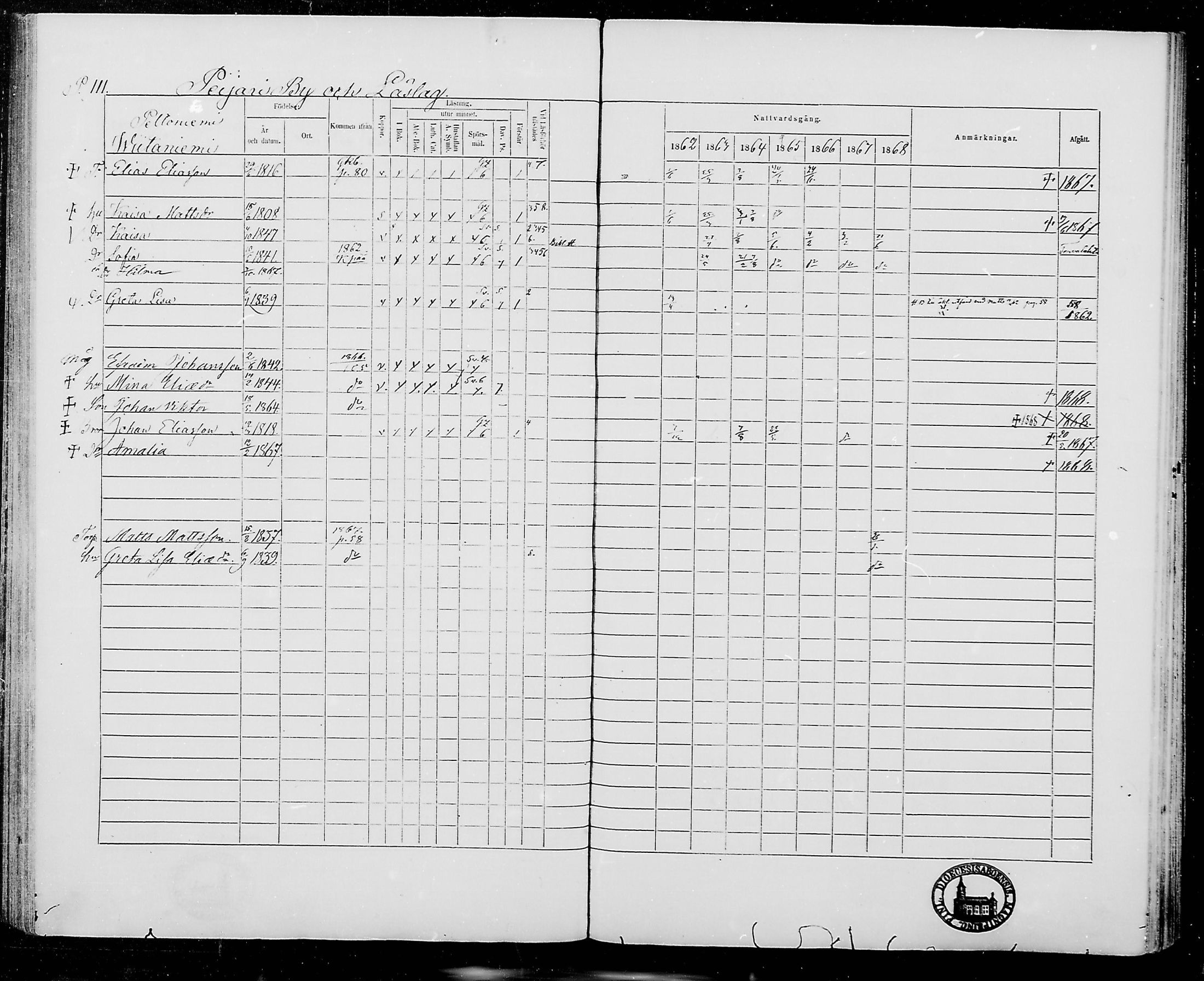 [ ../kirjat/Kirkonkirjat/jamijarvi/rippikirja_1862-1868_mko8-15/kuvat/111.jpg ]