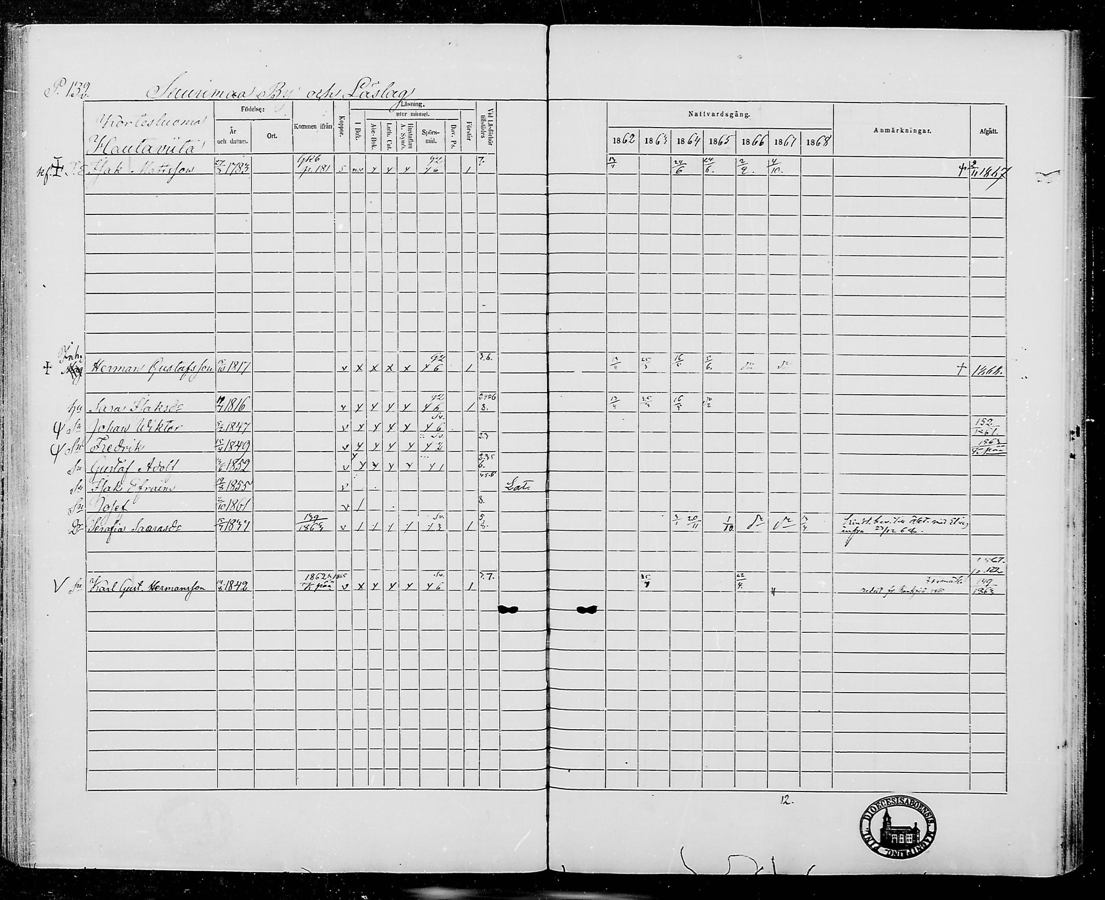 [ ../kirjat/Kirkonkirjat/jamijarvi/rippikirja_1862-1868_mko8-15/kuvat/132.jpg ]