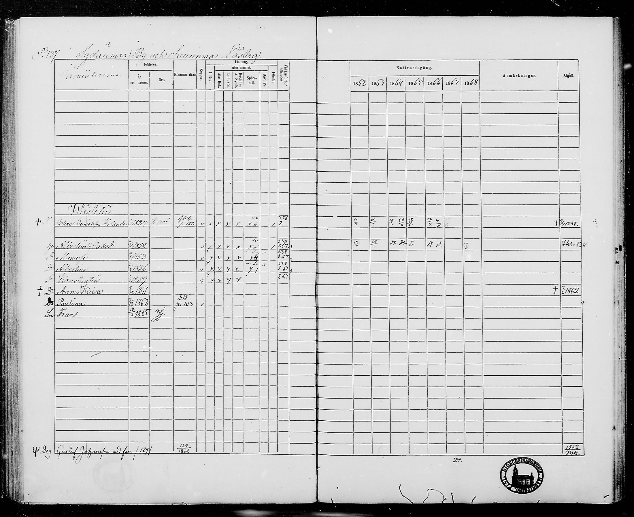 [ ../kirjat/Kirkonkirjat/jamijarvi/rippikirja_1862-1868_mko8-15/kuvat/136.jpg ]